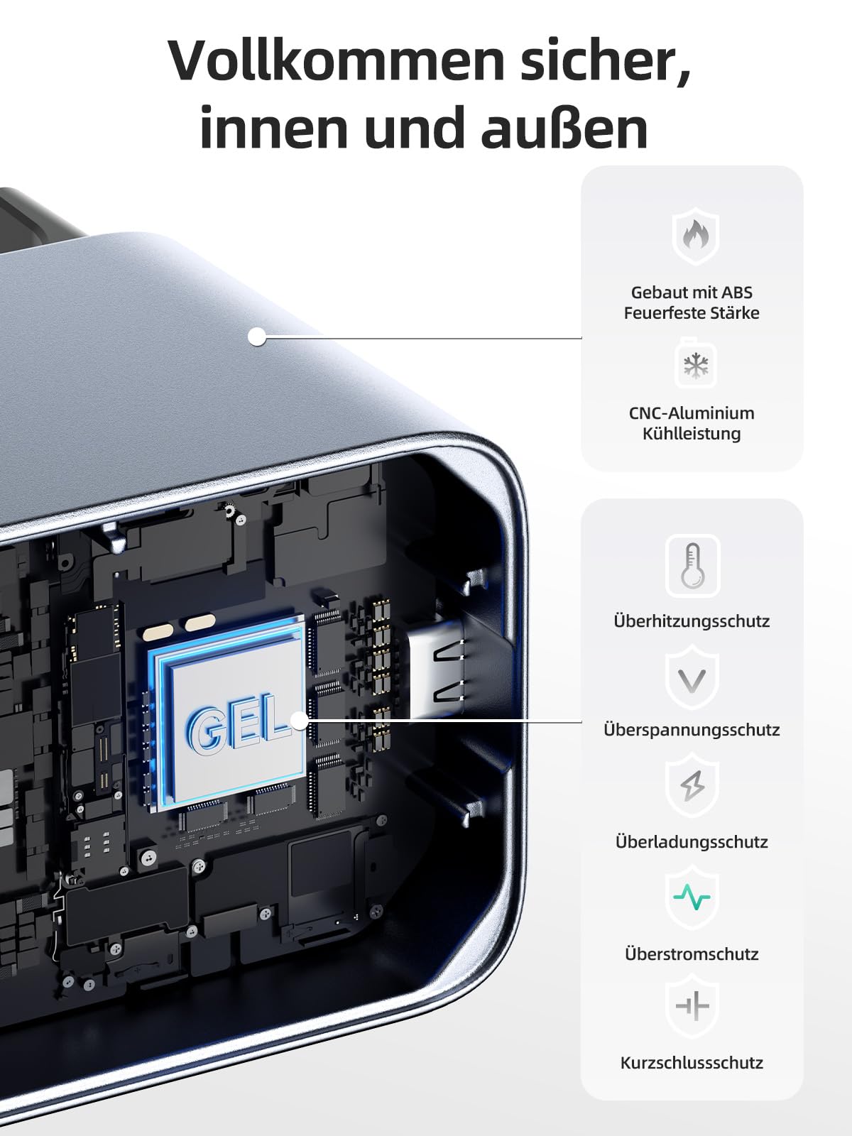 llano EN-EL25 Dual-Slot Akku-Ladegerät für Nikon Z50 II, Z50, Zfc, Z30 – PD 20W Schnellladung mit USB-C, wärmeableitendem Aluminiumgehäuse & LED-Anzeige
