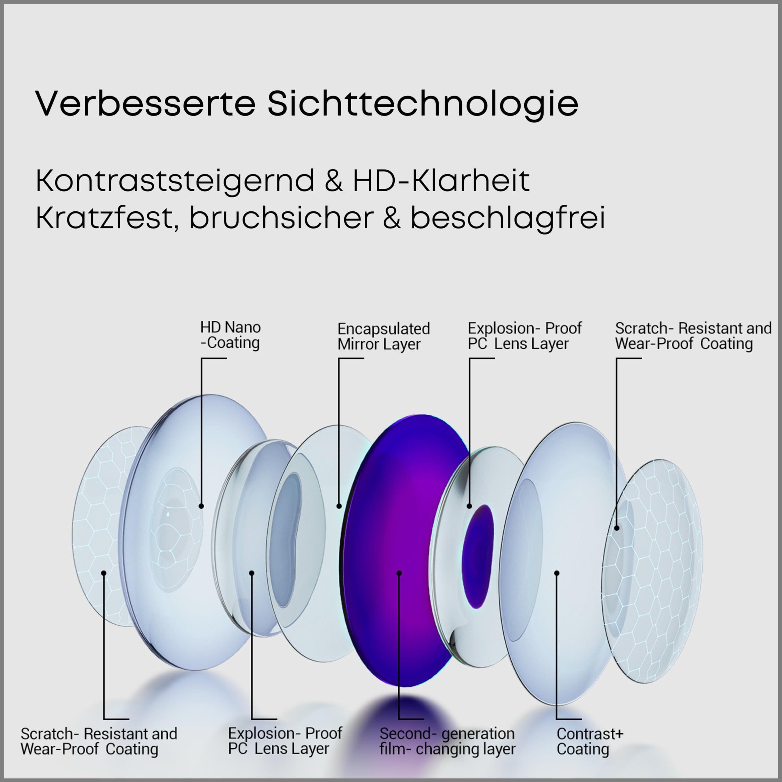 DACHS Carbon fotochromowe rowerowe okulary przeciwsłoneczne, samonośne okulary UV400, ultralekkie, 24 g, ramiona karbonowe