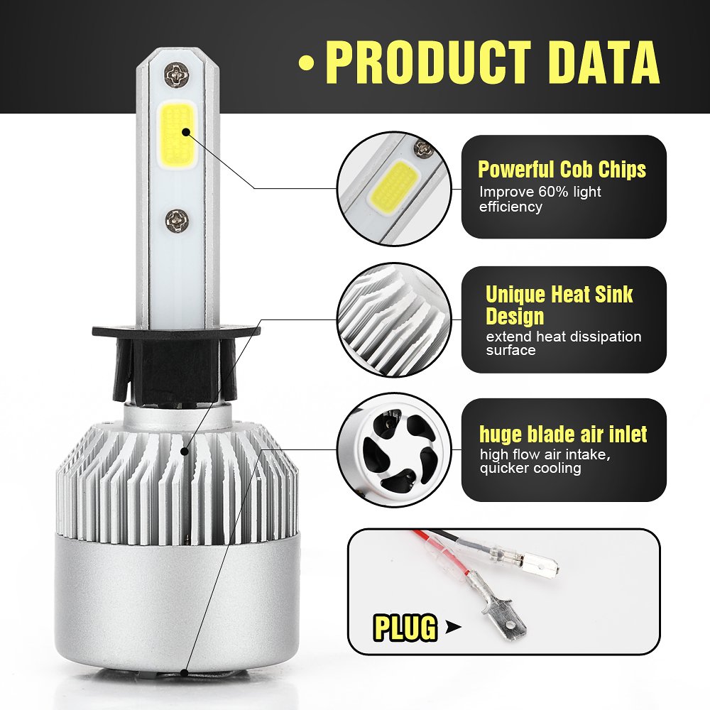 Ricoy Kit Lampadine LED H11/H8/H9 80W 9600LM 6000K – Sostituzione Xeno Bianco Per Auto, Impermeabile IP65 Con Garanzia 2 Anni