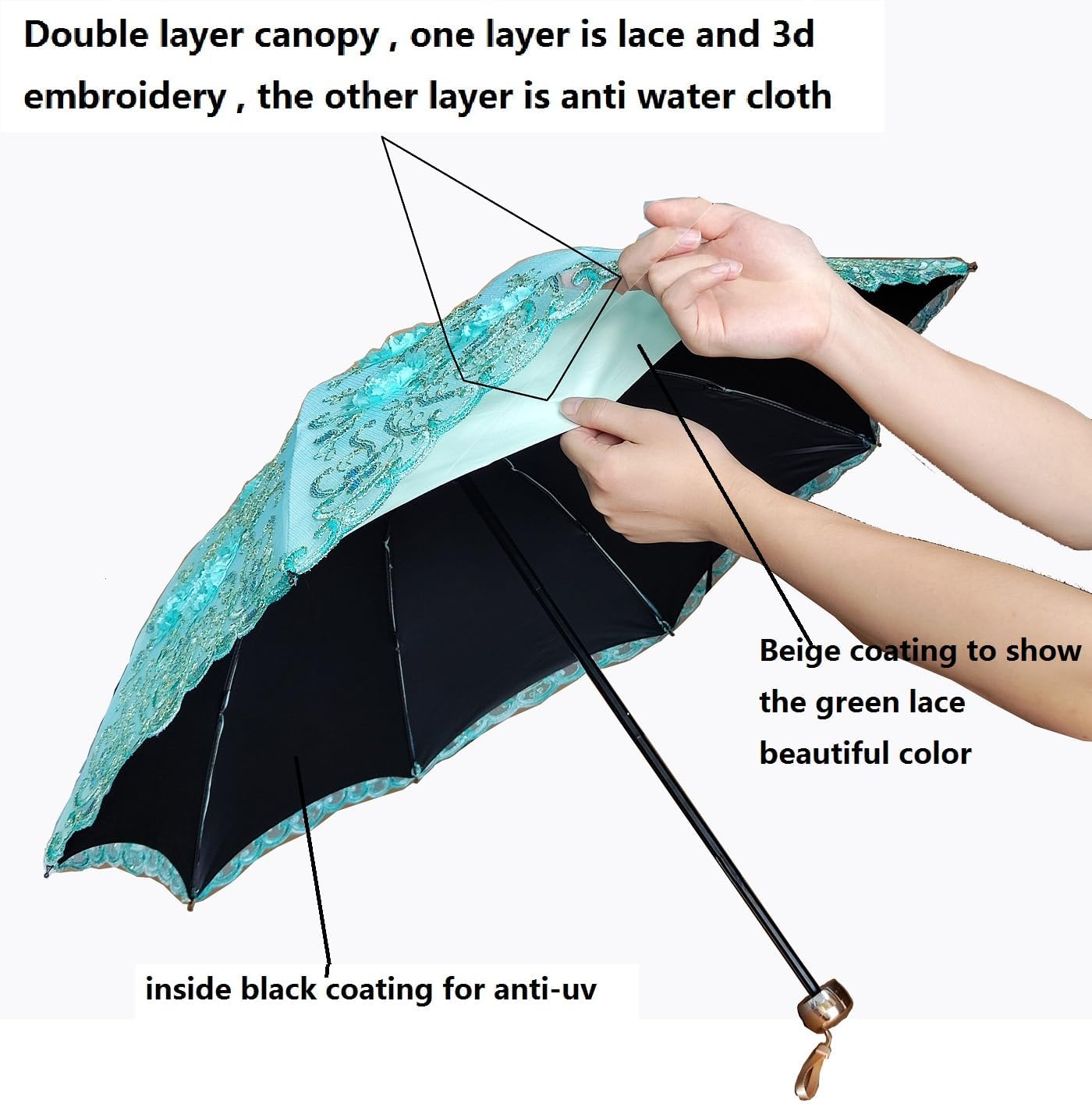 WENDIN Vintage Foldable Lace Parasol Gothic Umbrella rain Anti-uv Protection parasol sunblock umbrella dome Photo Props girls women lace umbrellas