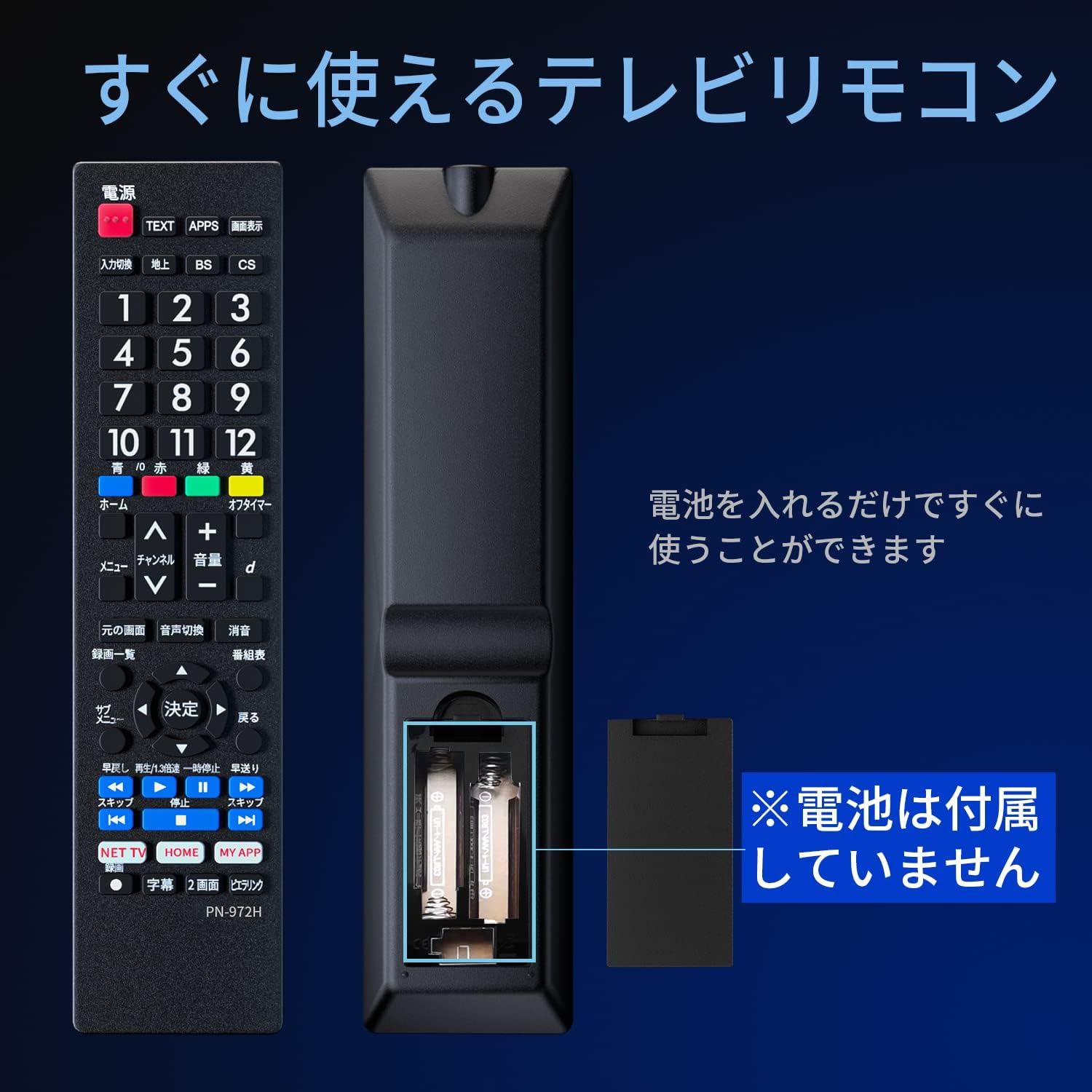 Image showing the back of the remote control with the battery compartment open and batteries being inserted.