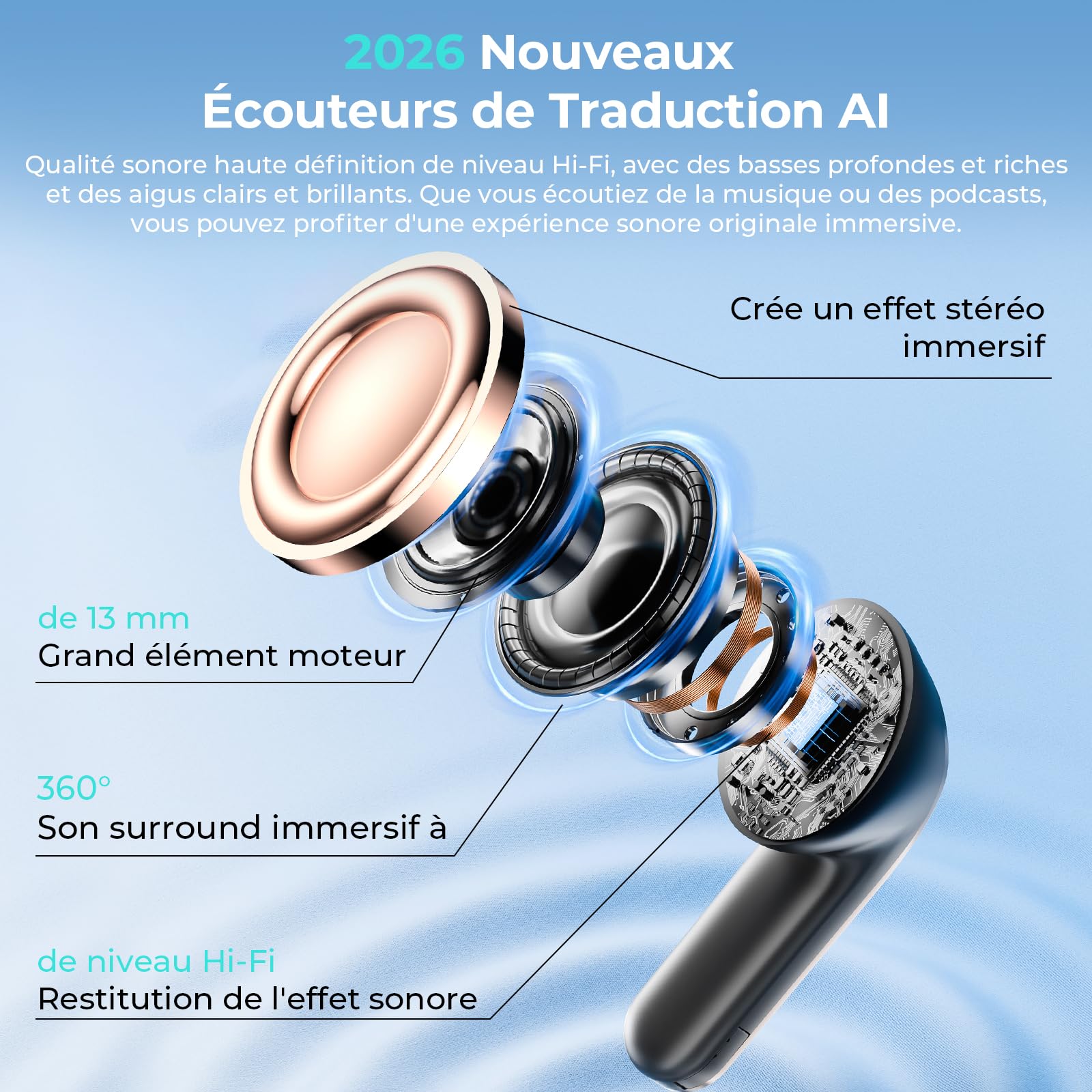 NE70 AI Écouteur Traducteur Instantané avec Écran LCD, 150 Langues et 9 Modes de Traduction, Traducteur Vocal Instantané en Direct Bluetooth 6.0, Oreillette Traduction Instantanée 60H pour Voyage