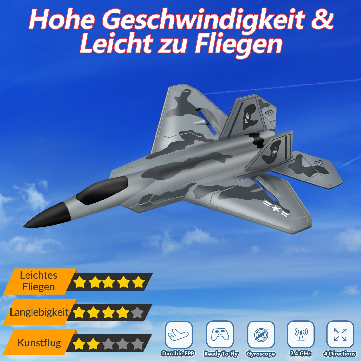 HAWK'S WORK 2 Kanal Ferngesteuertes Flugzeug F-22, Bereit zum Fliegen, 2,4 GHz RC Flugzeug Leicht zu Fliegen für Kinder & Anfänger