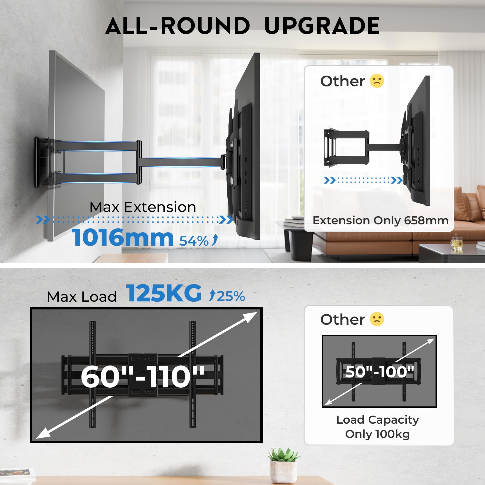 BONTEC Supporto TV Parete Full Motion 60-110 Pollici, Braccio Porta TV Girevole Inclinabile, Supporto Per TV A Muro VESA 800x600 Mm, Estensione 101,6 Cm, 125 Kg, Per Soggiorno, Home Cinema E Ufficio