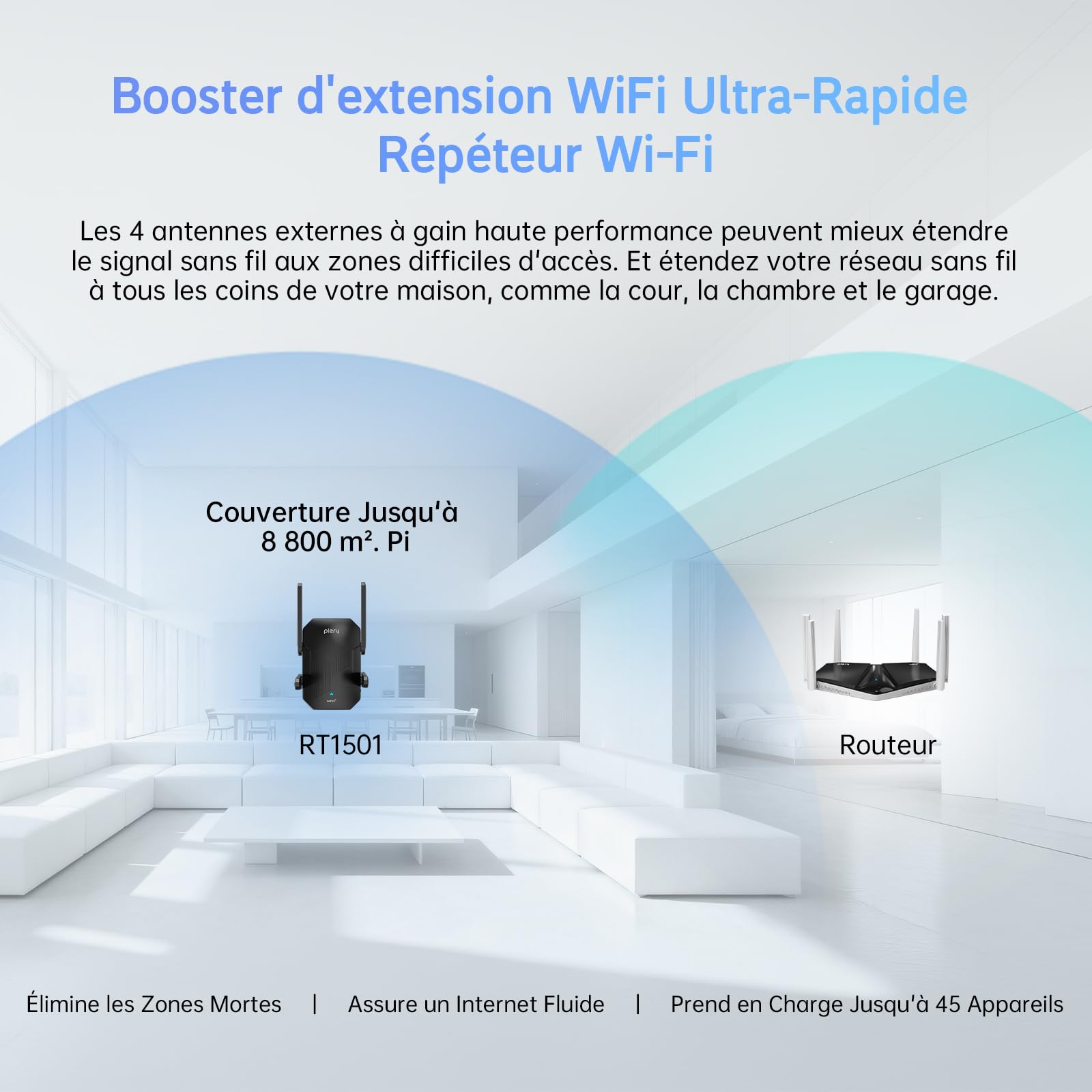 Repeteur WiFi Amplificateur WiFi Puissant Répéteur WiFi 6 AX1500 Double Bande 2.4G et 5G avec Port Ethernet, WPS, WPA3, 4 Antennes WiFi Repeater Compatible avec Toutes Les Box Internet