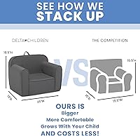 Vista 3 de Delta Children Silla Cozee para Niños para Edades de 18 Meses en Adelante, Gris Oscuro