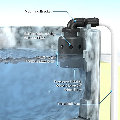 Miniatura 4 de Válvula de flotador de tanque de agua diseñada para control de nivel de agua, llenado automático, apagado automático, válvula de flotador de nivel