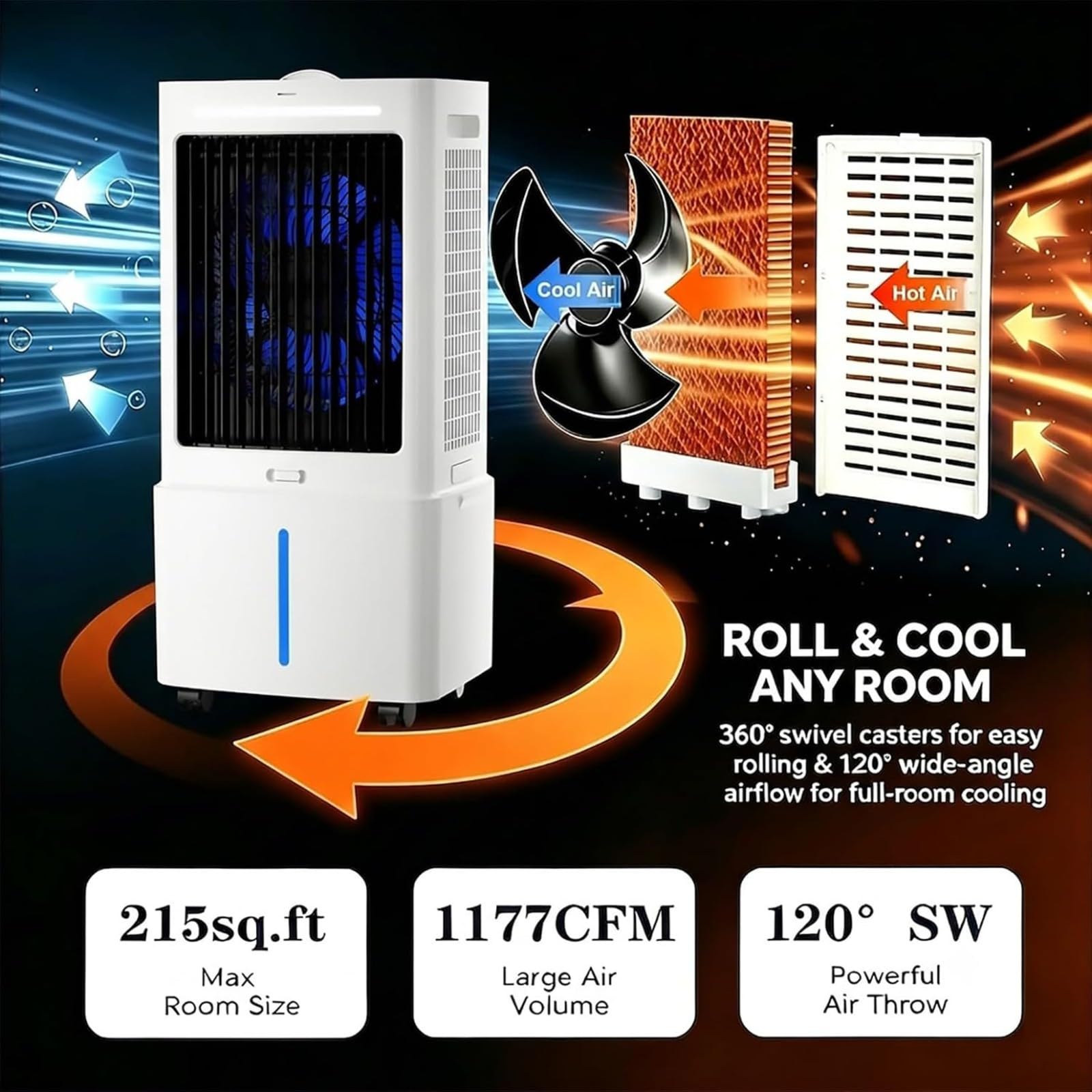 Raffrescatore Portatile Evaporativo con Serbatoio da 25L - Telecomando, 3 Velocità, Ventilatore Senza Finestra, Timer 12H, Raffrescatore per Soggiorno & Camera da Letto