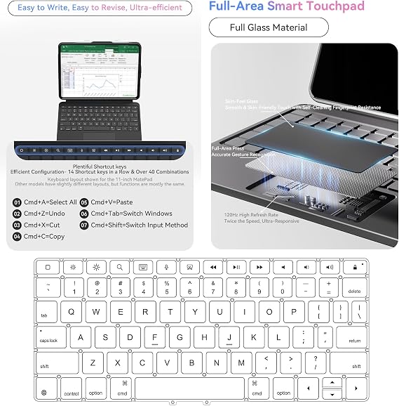 ZhaoCo Direct-Connect Keyboard Case for iPad 10th Generation 10.9 Inch and 11th Generation 11 Inch, USB-C Wired Connection with Full Area Touchpad, USB-C Audio Support