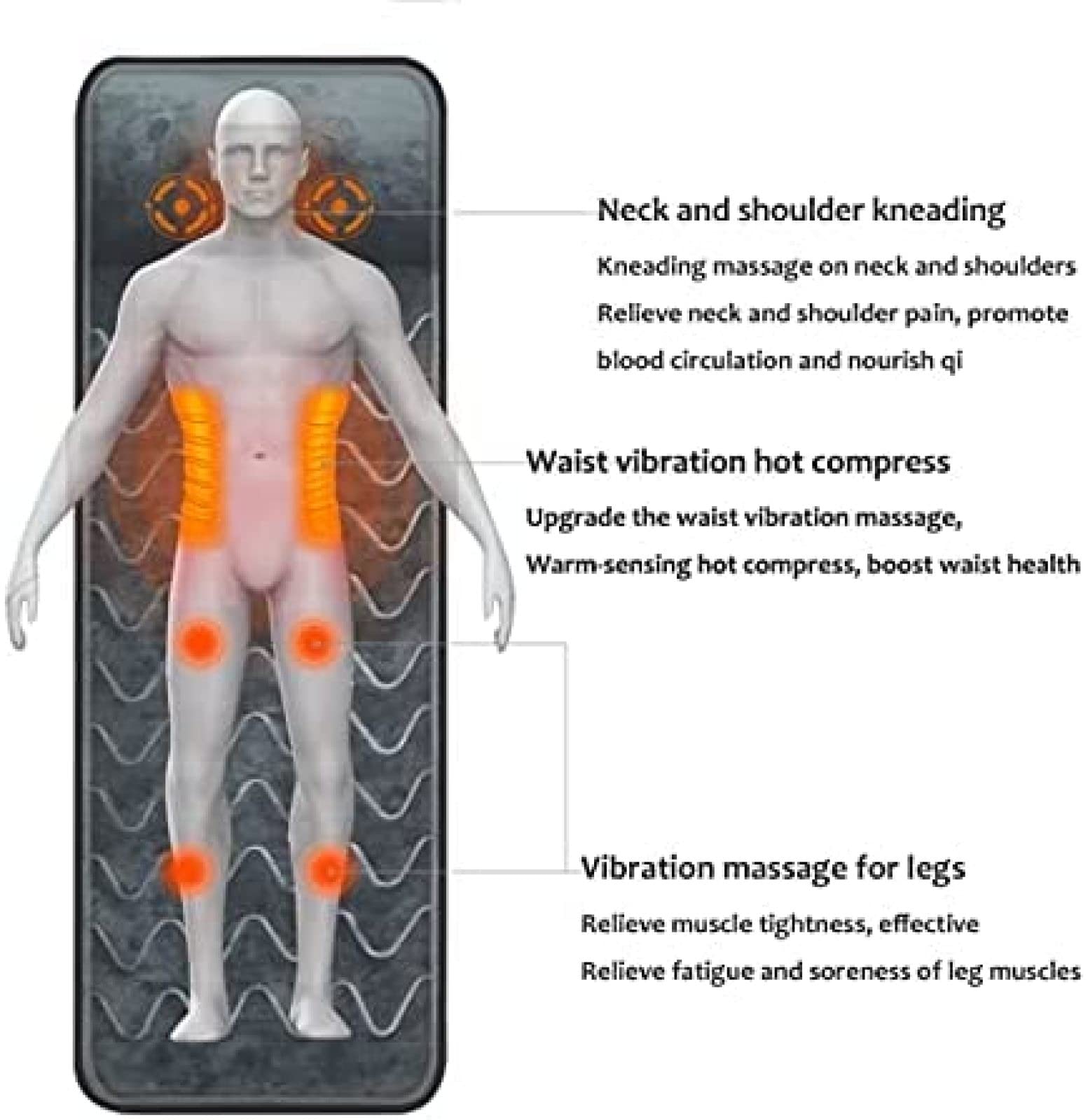 Tappetino per Massaggio Elettrico con 26 testine massaggianti e 3 Marce a Tempo definito, 9 modalità Massaggiatore riscaldato per Tutto Il Corpo Impastamento Shiatsu