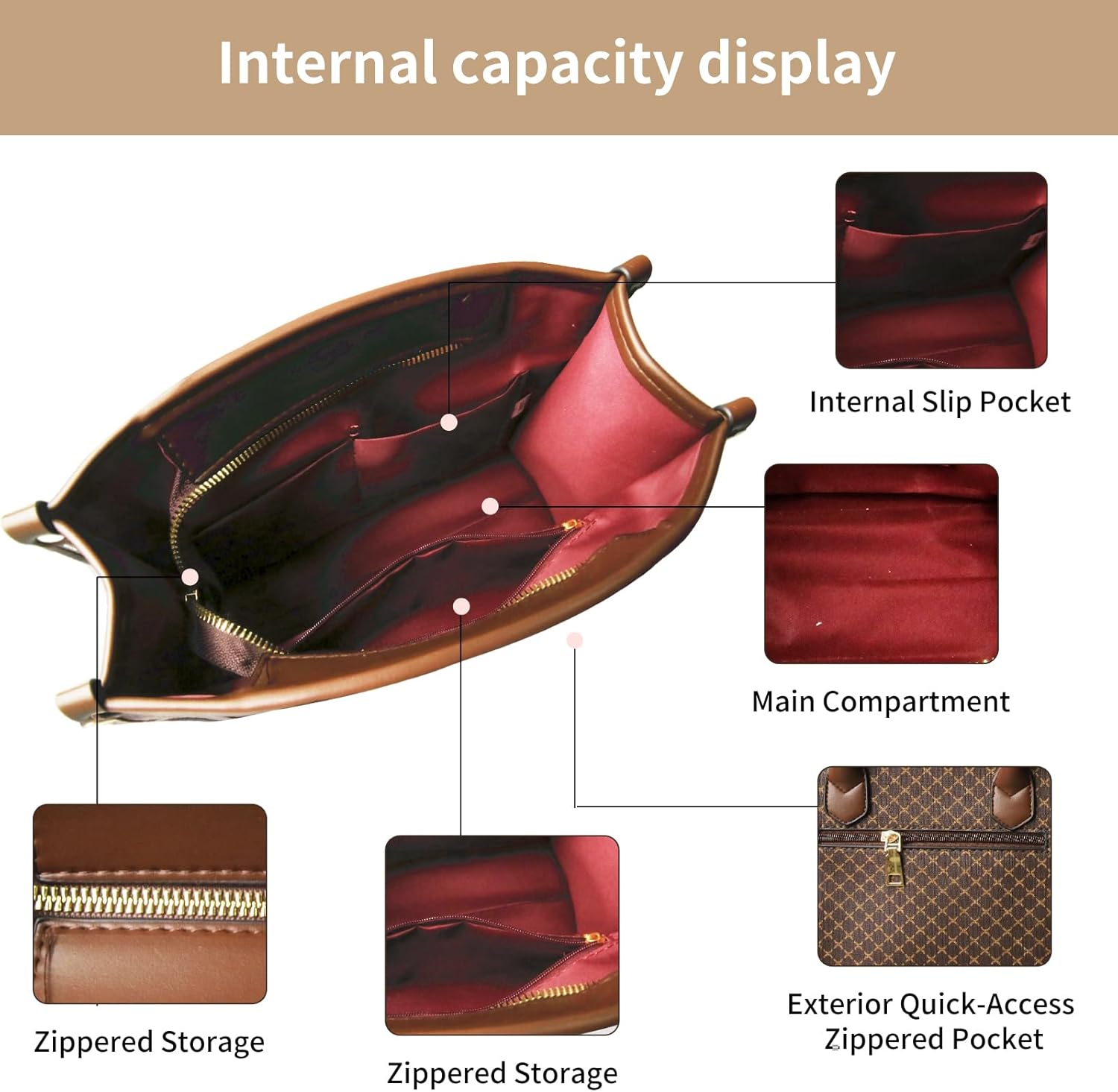 3pcs Purses and Handbags Set for Women, Top-Handle Tote, Satchel Shoulder Bag & Matching Wallet and Card Purse - Image 2