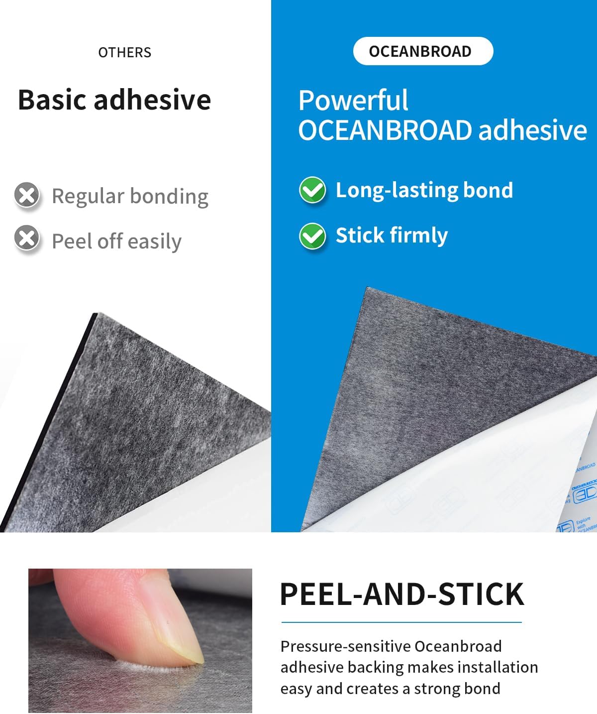 OCEANBROAD Camouflage Boat Flooring 96''x16''/23.5''/38''/47'' Strip Cut Grooves Self-Adhesive EVA Foam Sheet Non-Slip Traction Pad for Boats Decking Surfboard SUP Paddleboard Kayak