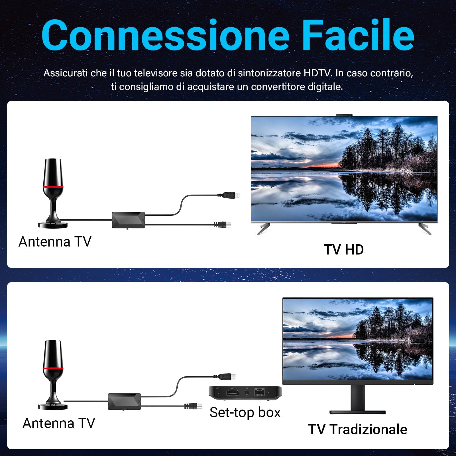 Antenna TV da Interno, QGClearSO Antenna tv Interna Amplificata Potente con Base Magnetica Stabile, Ricezione Omnidirezionale 360°, Compatibile con TV 4K/1080P per Canali Locali