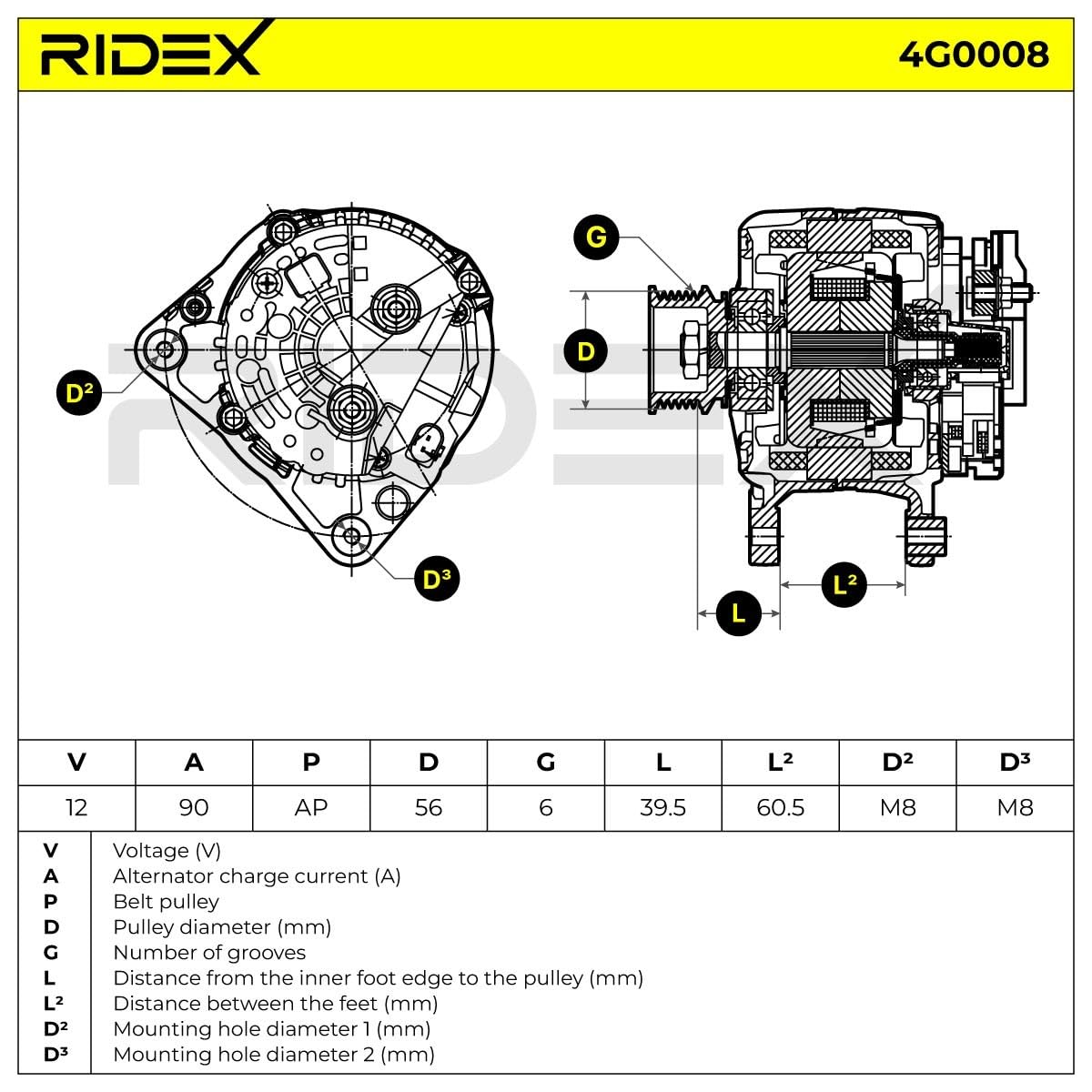 RIDEX 4G0008 Lichtmaschine 90A Generator LiMa 14V 12V Alternator mit Mehrfachriemenscheibe mit Riemenscheibe Kompatibel mit VW Golf IV Schrägheck 1J1 028903028D 028903028DX 030903023J