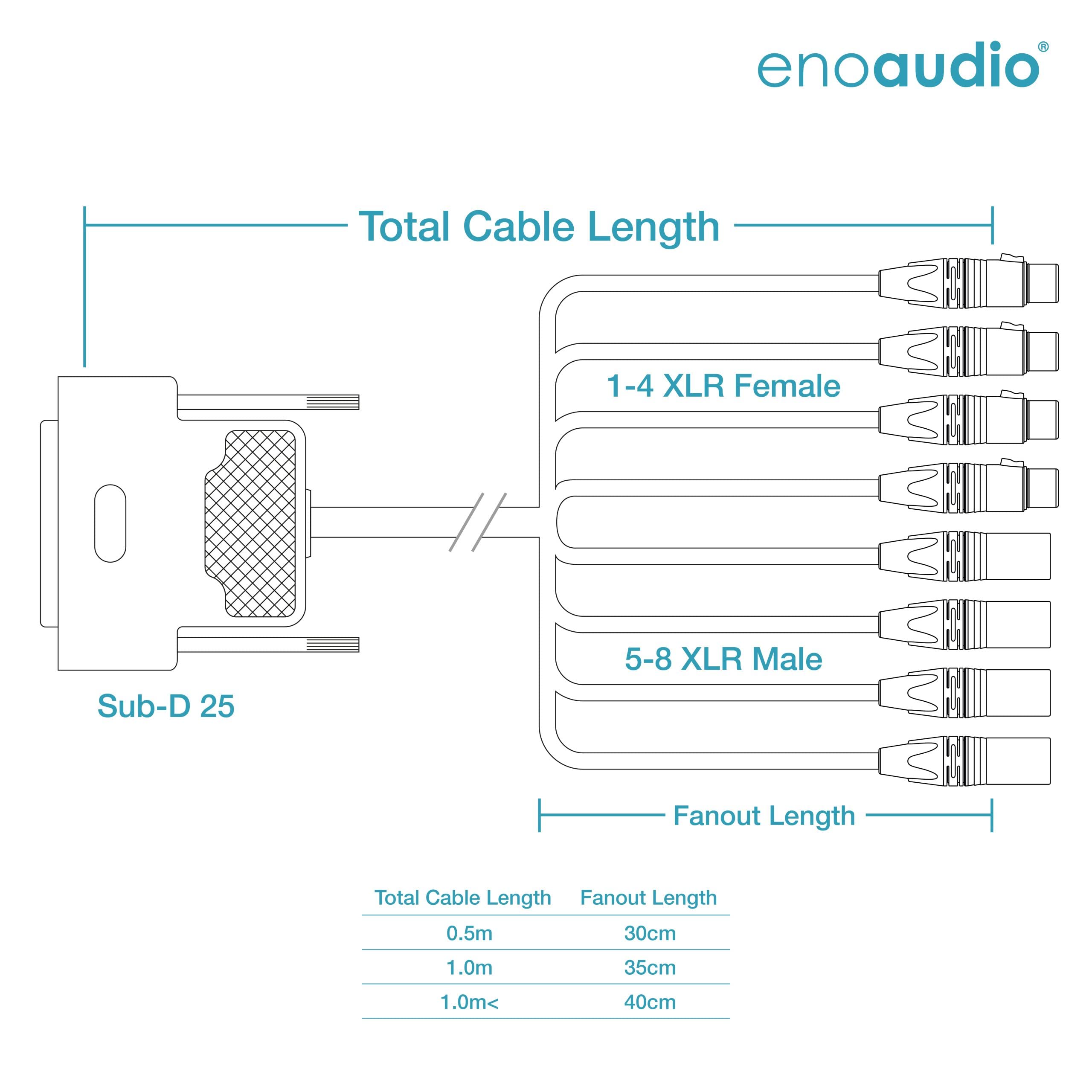 Cable De Alimentación Compatible Con Audio Pro Drumfire Ii Smart