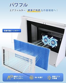 Amazon | Anesty Duo-Pro 塗装ブース 強力2基ファン スプレー