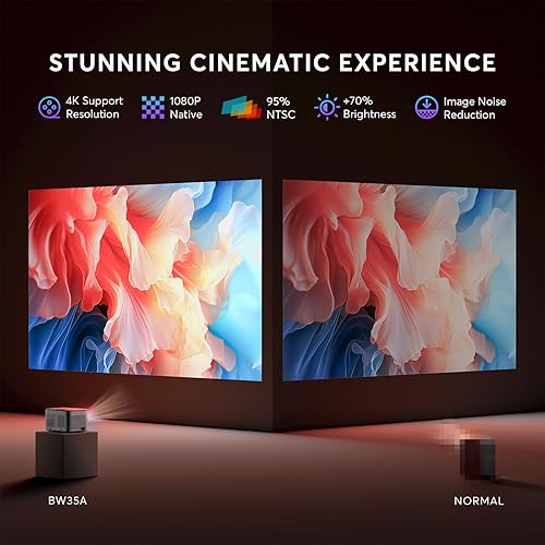 Miniatura 2 de Control remoto de enfoque 2S Proyector PANSEBA 4K Native 1080P Proyector de cine al aire libre, Bluetooth 5.2 Mini proyector portátil para cine en