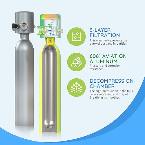 Miniatura 3 de SMACO Mini tanque de buceo de mano de 0.5L Mini tanque de buceo con DOT marcado botella de poni reutilizable con 5-10 minutos de reserva de aire de