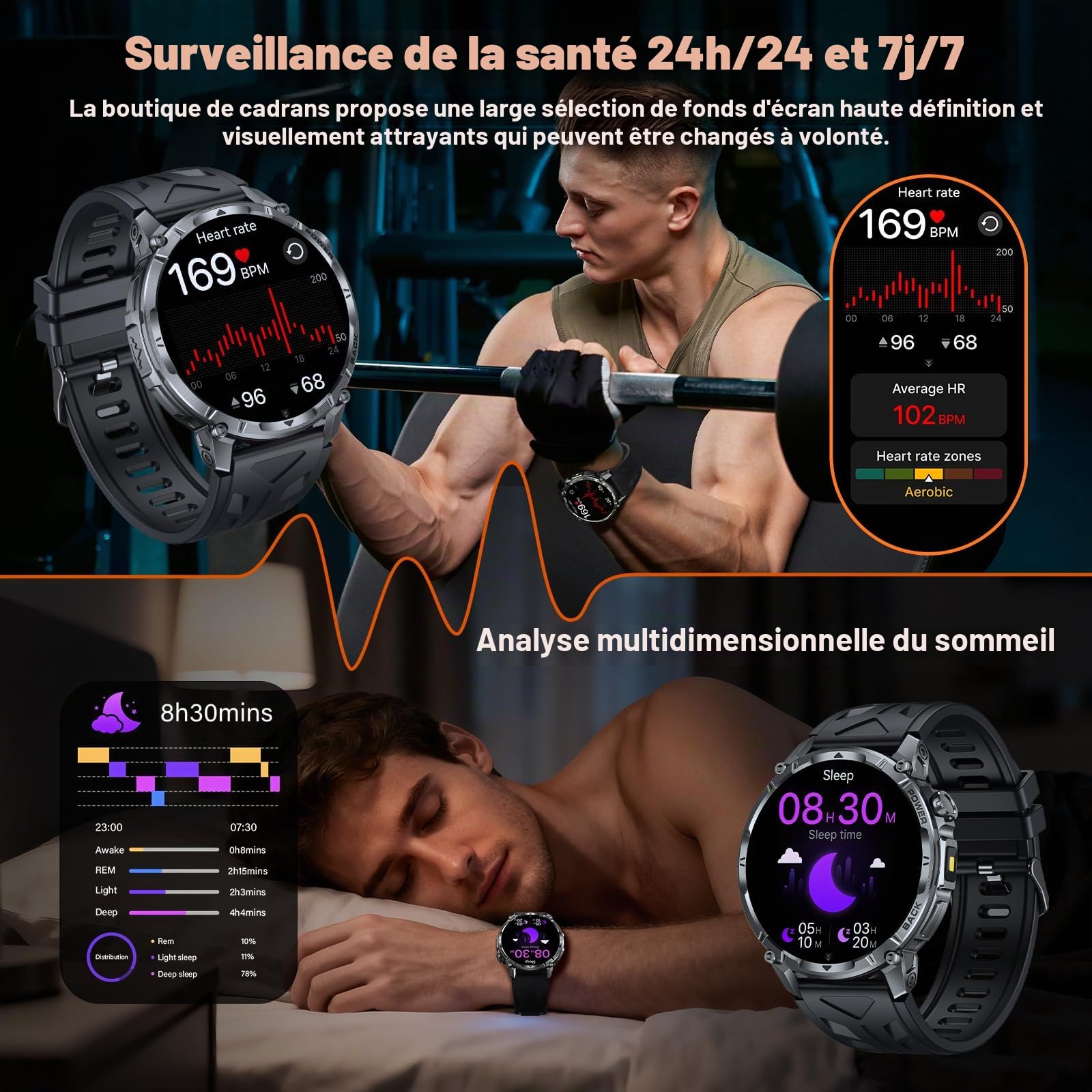 Montre Connectée Homme, 1,7'' Militaire Smartwatch avec Appel Bluetooth LED Lampe Torche 100 Ciel Veille Cardiofréquence 120+ Modes Sport Analyse Sommeil IP68 Fitness Android iOS (Silicone)
