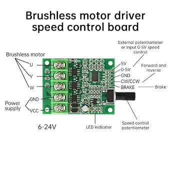 لوحة تشغيل محرك بدون فرشاة Dc 6v-24v 12v وحدة تحكم سرعة Bldc وحدة تبديل بدون قاعة حاكمة ثلاثية الطور