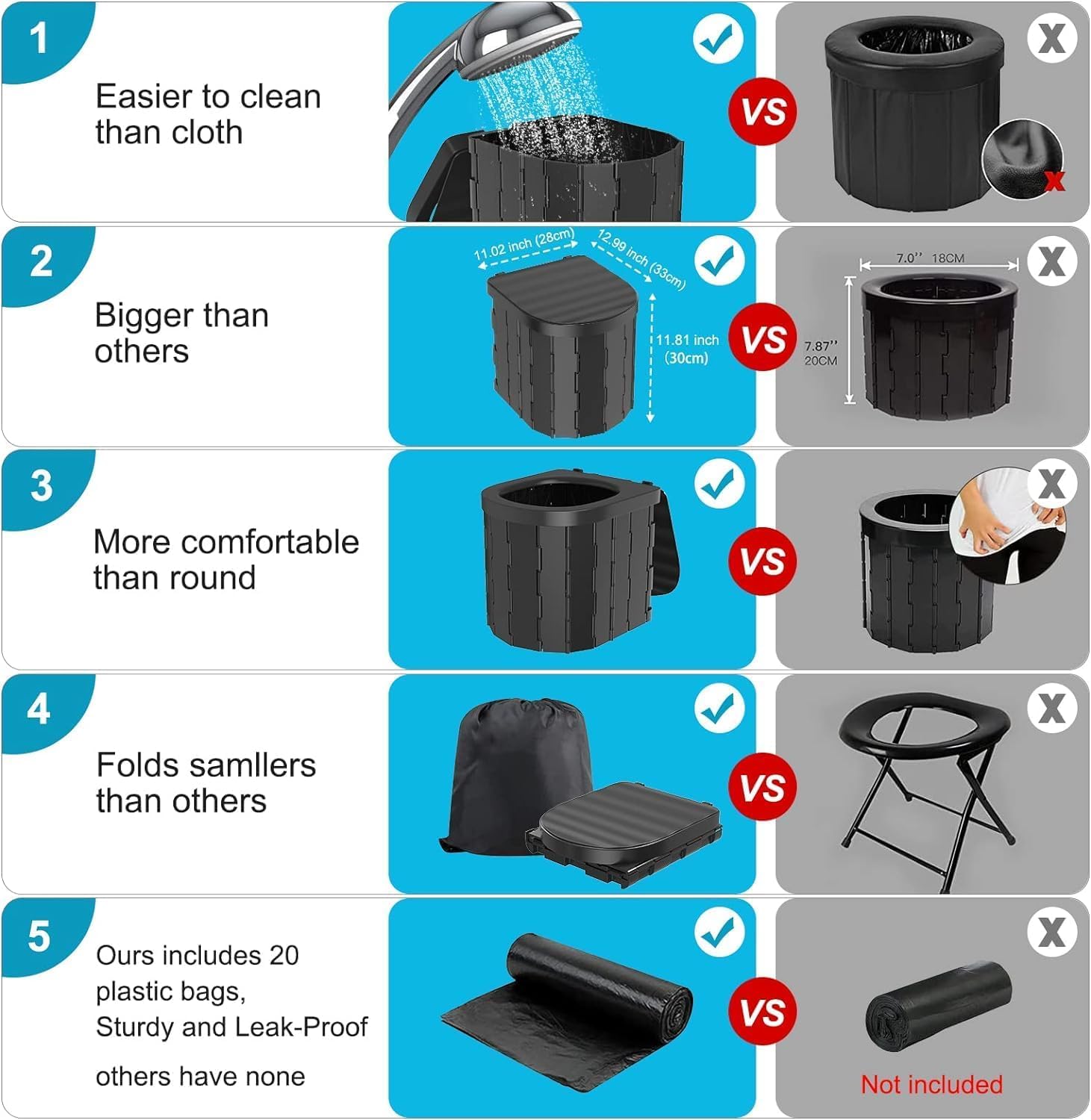 DUOJIN Camping Toilet, Portable Toilet for Adults & Kids, Folding Waterproof Porta Potty for Camping Car, Bucket, Travel - Image 4