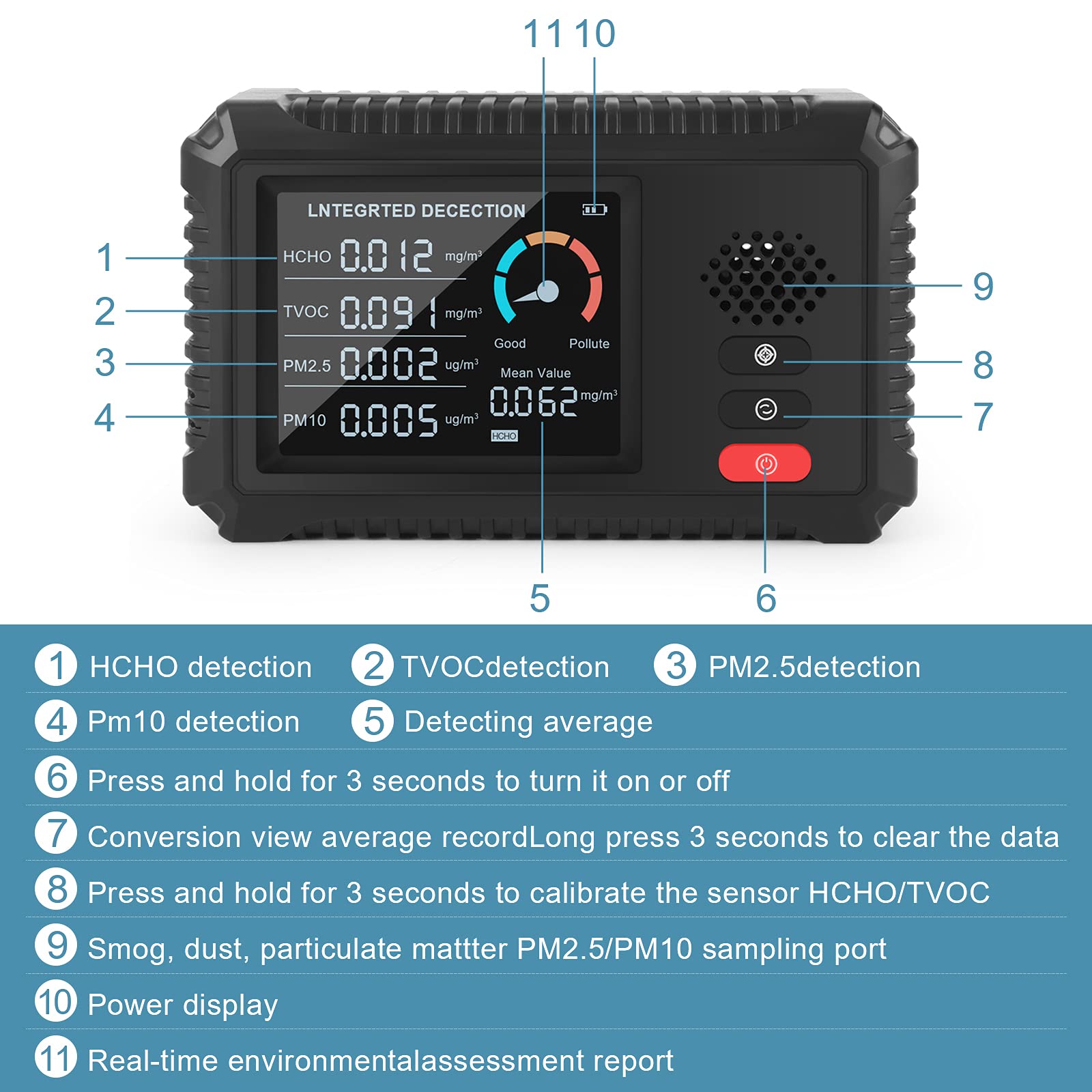 Appareil numérique de mesure de la qualité de l'air, TVOC et HCHO, détecteur particules fines (PM1.0, PM2.5 et PM10), affichage LED, moniteur portable de détection de la pollution dans l'air