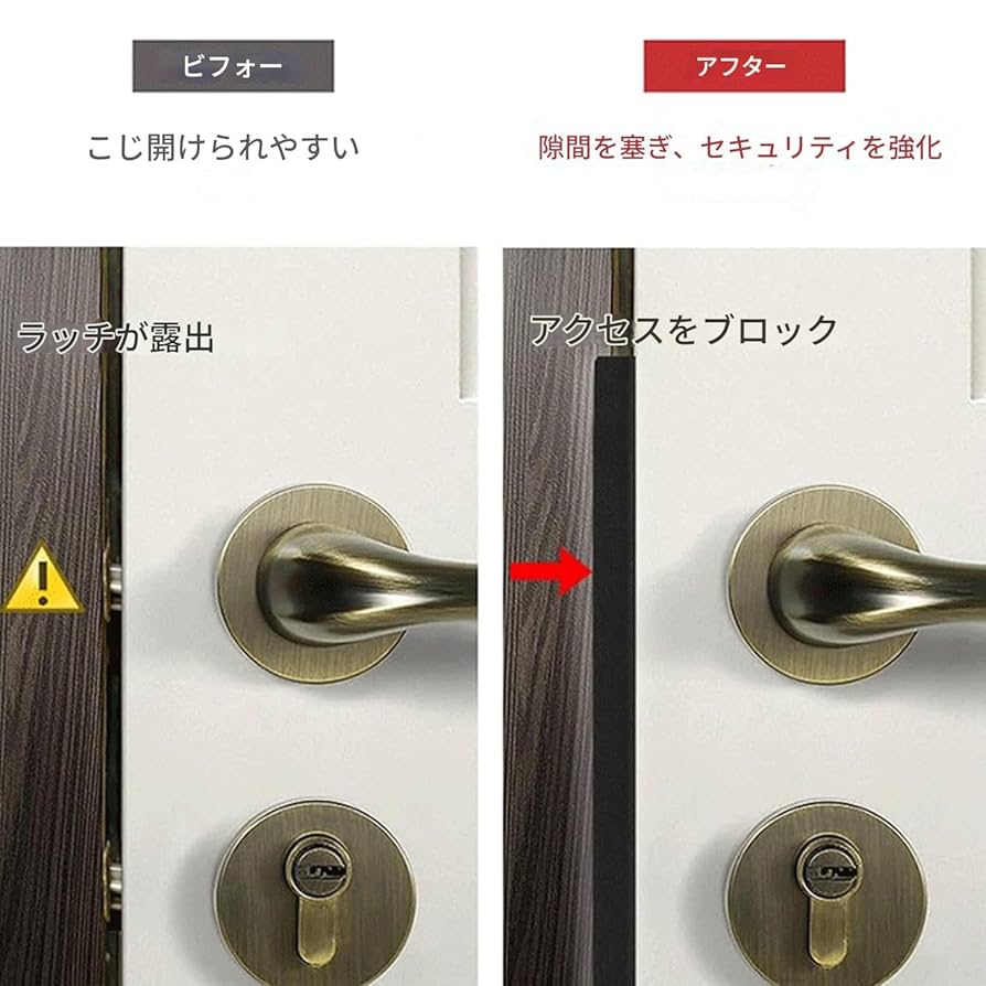 Amazon.co.jp: xuuyuu ガードプレート ステンレス 外開きドア用