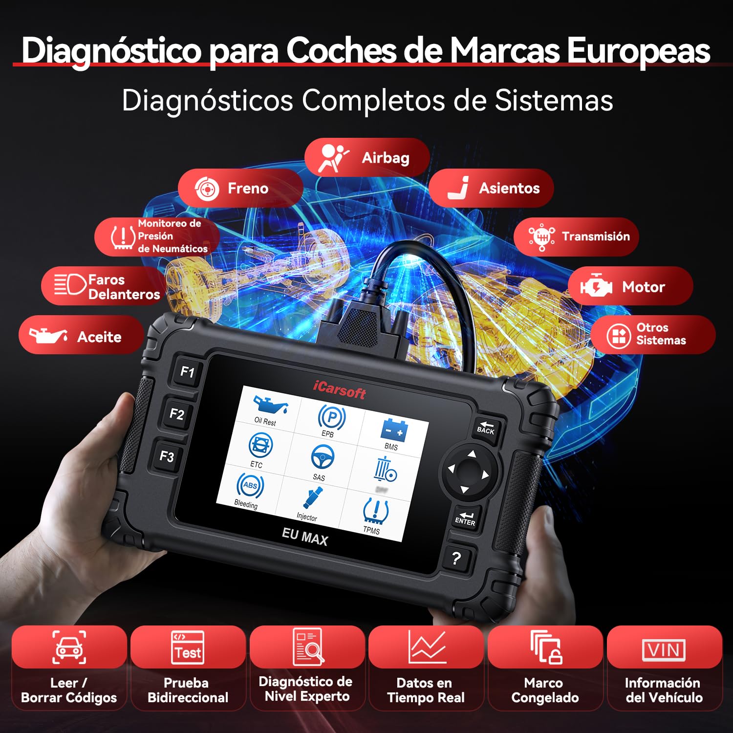 iCarsoft EU MAX OBD2 Máquina Diagnosis Coche para Marcas Europeas, Bidireccional Escáner de Todo el Sistema, 48 Funciones Reinicio, Prueba de Batería, Vin Automático, Actualizaciones de por Vida