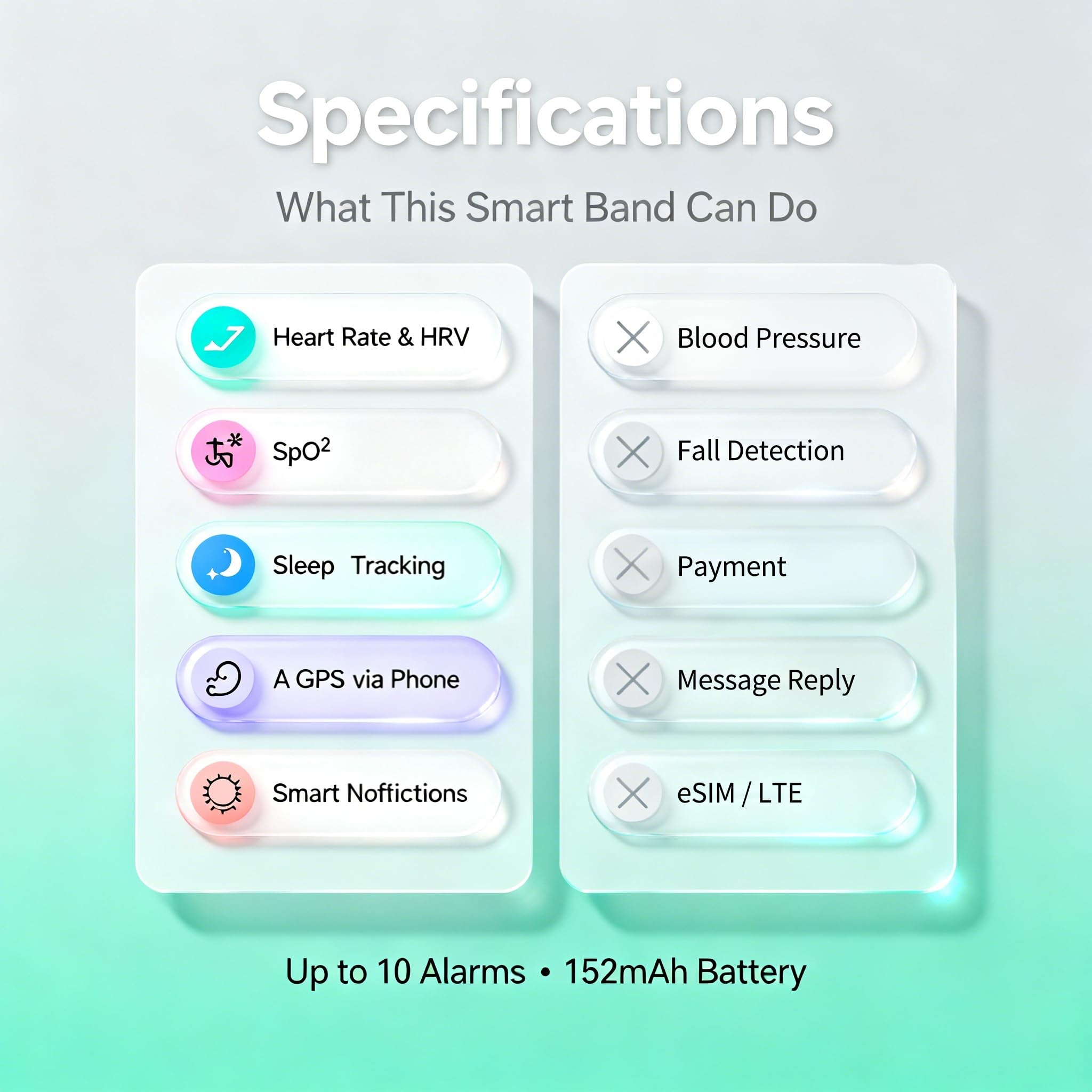 Fitness Tracker Smart Watch for Men Women, 1.47" HD with Bluetooth, 24/7 Heart Rate & Blood Oxygen Monitor, Sleep & Step Counter, 100+ Sports Modes, IP68 Waterproof, Compatible with Android iOS