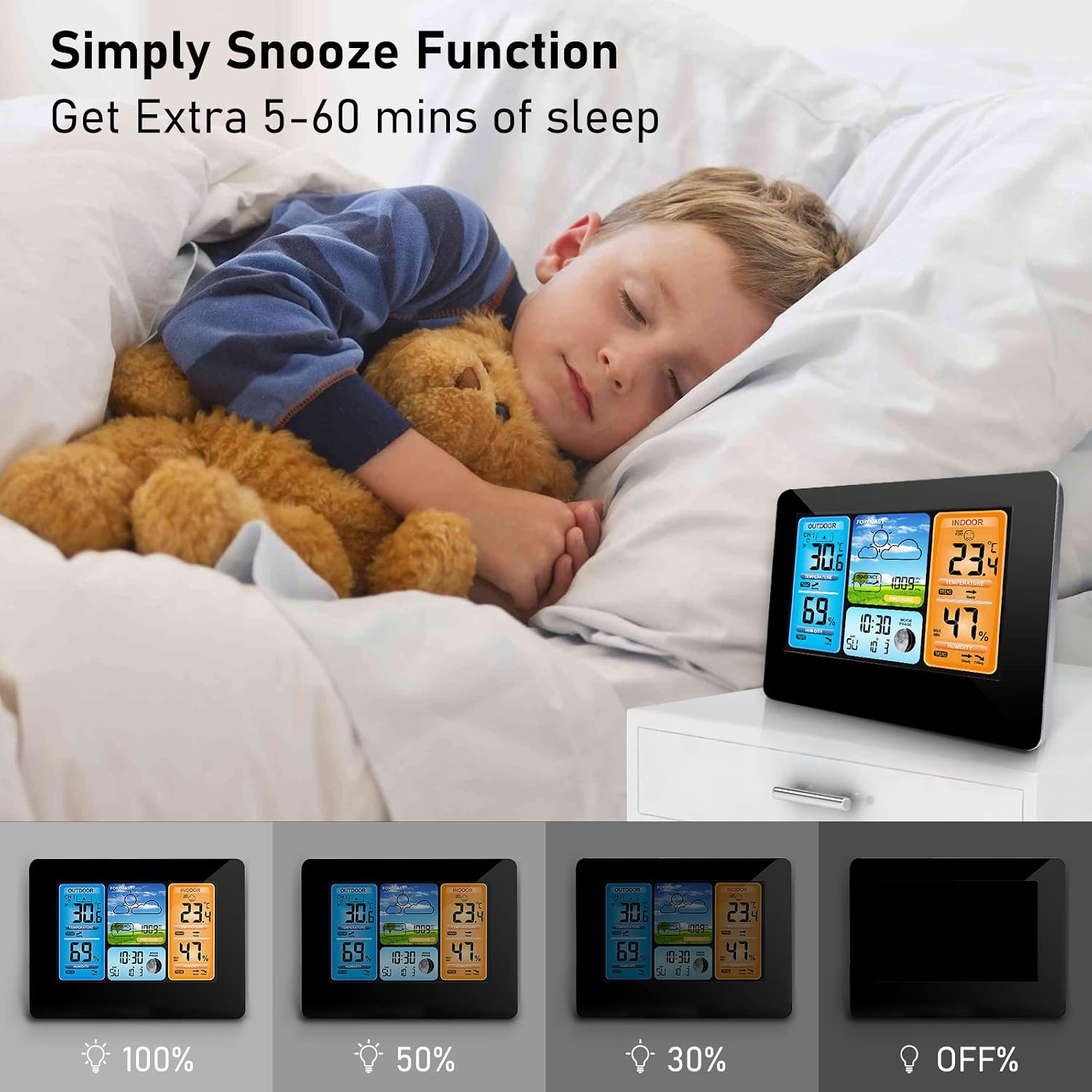 Family sitting comfortably at home with the weather station displaying 'COMFORT' humidity level.