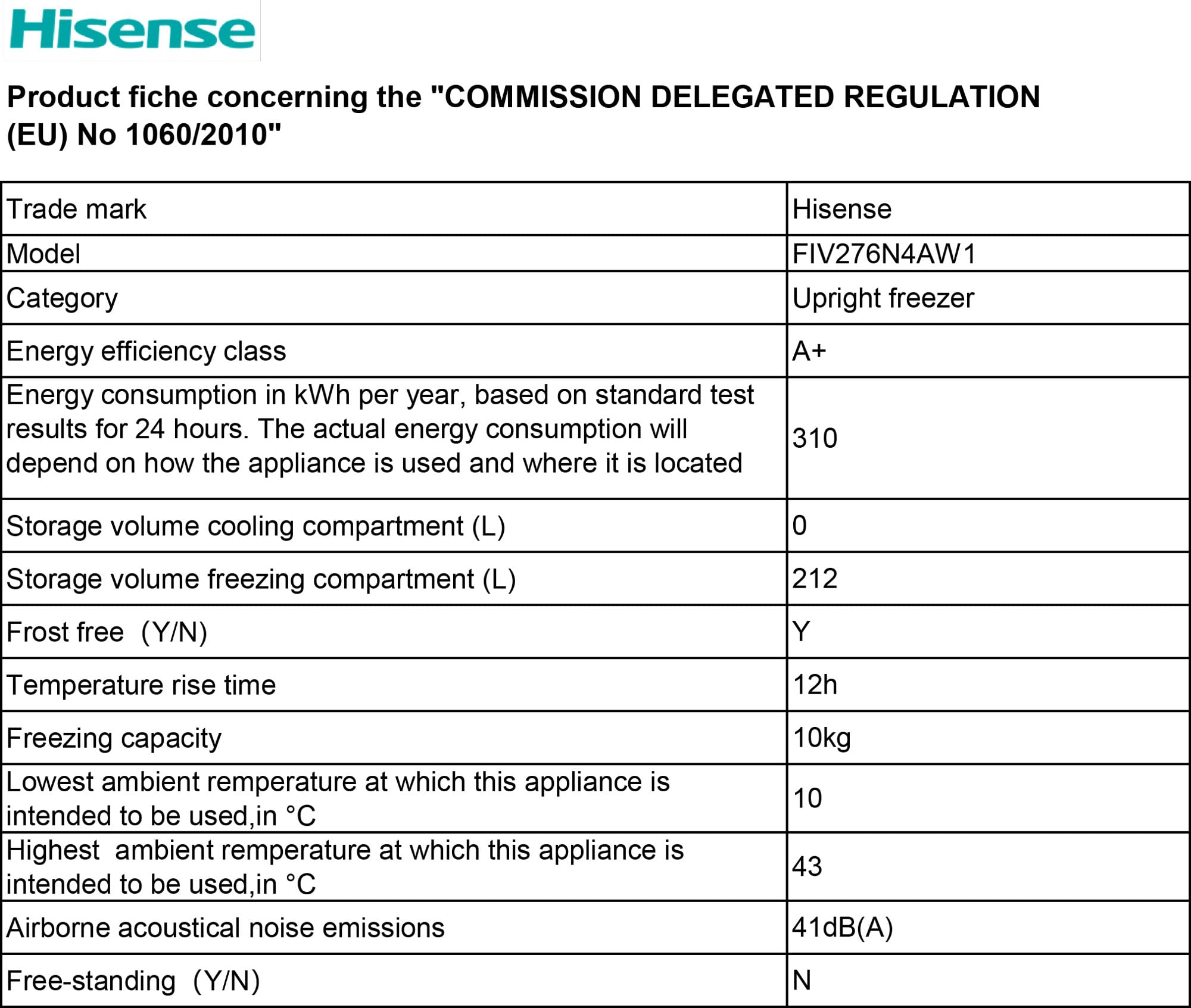 Hisense HV651D60UK Fully Integrated Standard Dishwasher Black Control