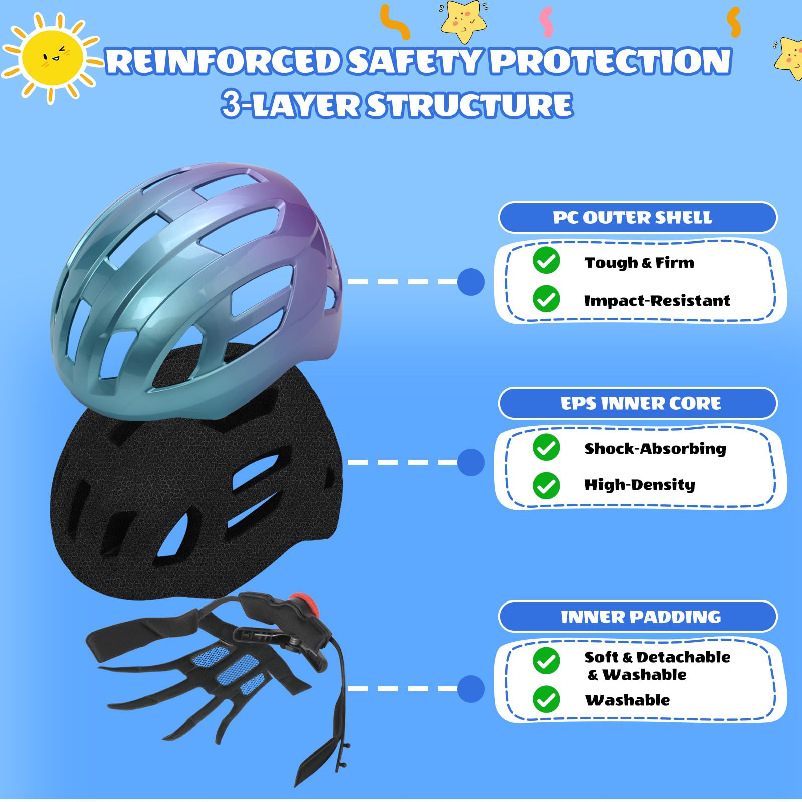Verstellbarer Kinder fahrradhelm für Jungen Mädchen Jugend mit Sicherheits Rücklicht, wiederaufladbarem Hinterlicht, Farbverlauf und leichtem Fahrradhelm für Multi-Sportarten