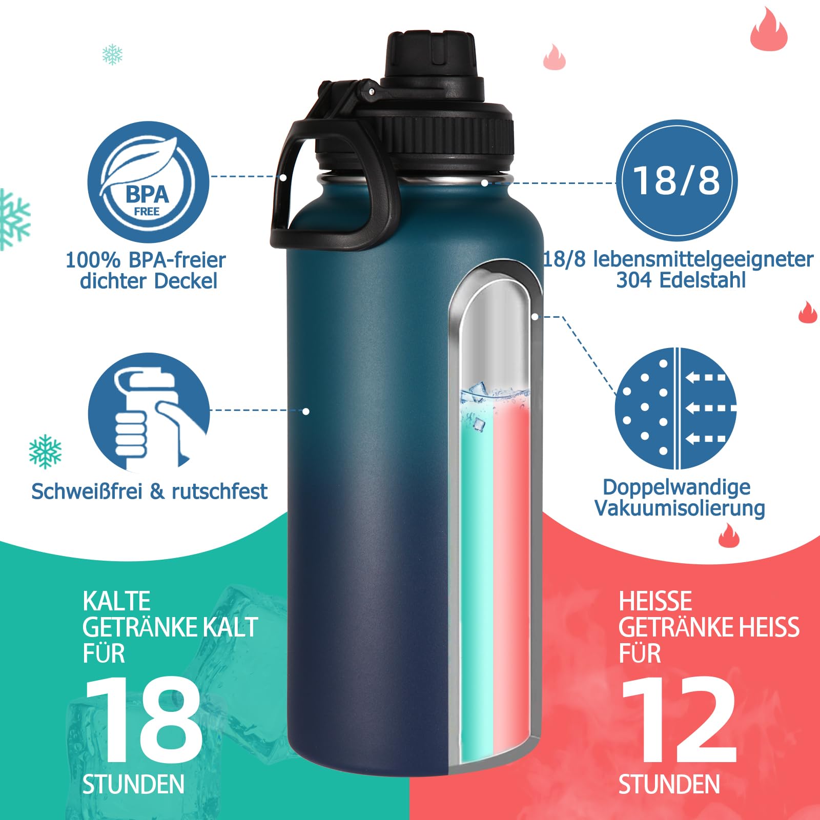 Volhoply 1000ml Trinkflasche Edelstahl, 1 Liter vakuumisolierte doppelwandige Thermosflasche mit Strohhalm und Griff, inkl. 2 Deckeln, BPA-frei Isolierflasche für Outdoor Sport(Nachtschwarz,4er-Set)