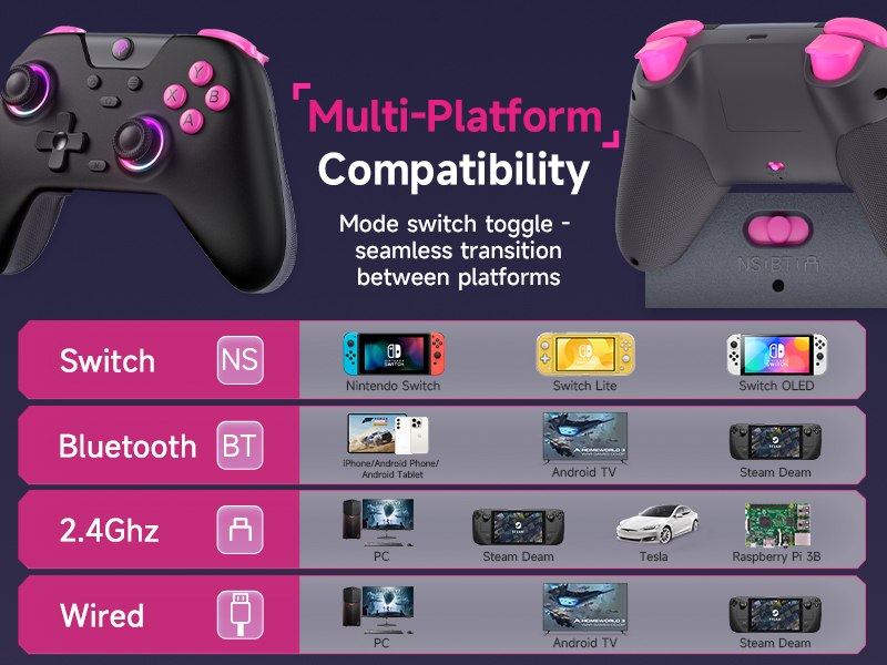 EasySMX X05 2.4g Wireless Controller for PC/iPhone/Android/Switch