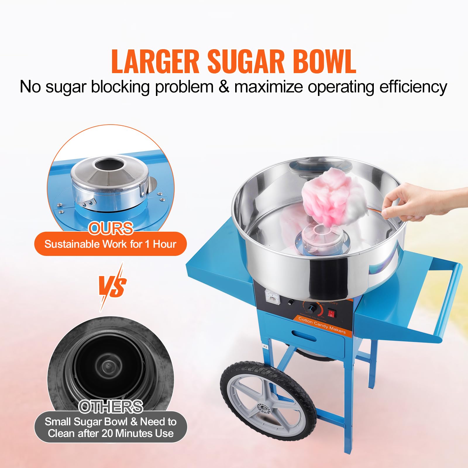 Happybuy 1000W Electric Cotton Candy Machine, Commercial Candy Floss Maker with Stainless Steel Bowl, Sugar Scoop & Drawer, Blue for Home, Parties, Kids Birthday