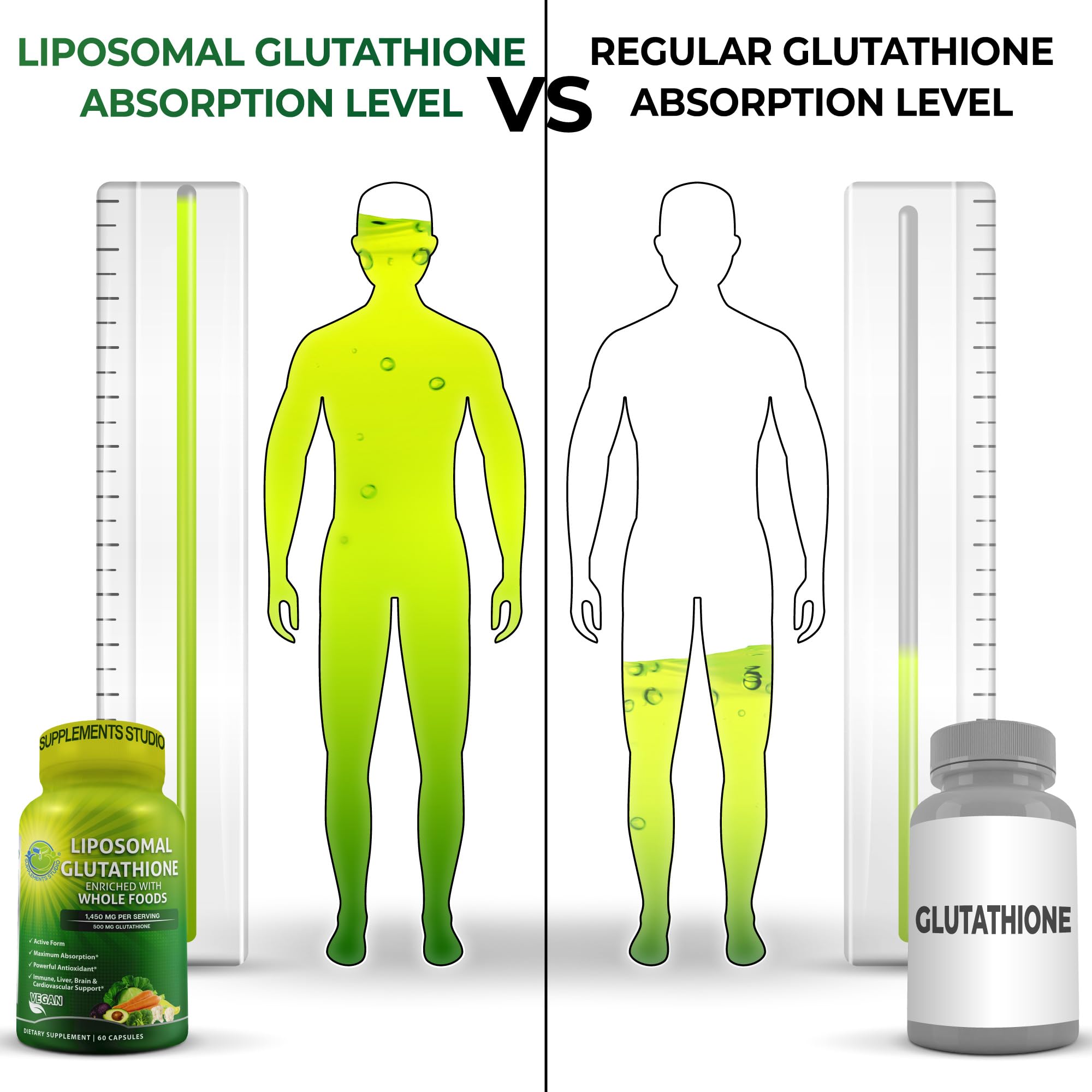 l-glutathione benefits for hair Not all glutathione is the same. Higher dose does not guarantee results if  the body cannot utilise it! Meet VitaHealth L-Glutathione Plus, your glow  support that works like a self-charging system, helping