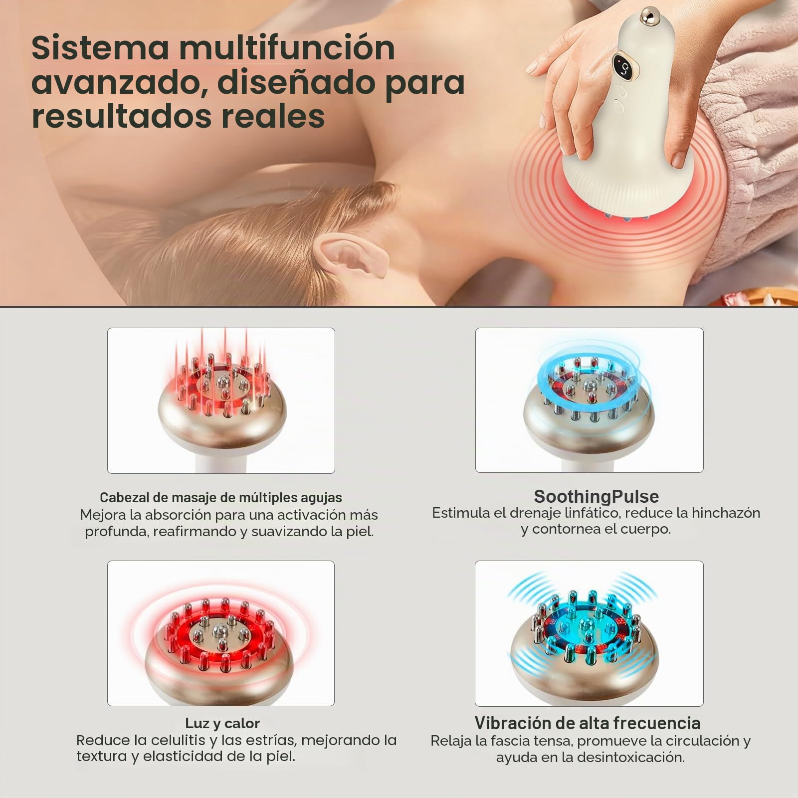 Masajeador de Drenaje Linfático & Anti Celulitis, SINZONeu® Dispositivo Moldeador Corporal Recargable con Calor, Luz Roja, Vibración para Piernas, Brazos, Abdomen