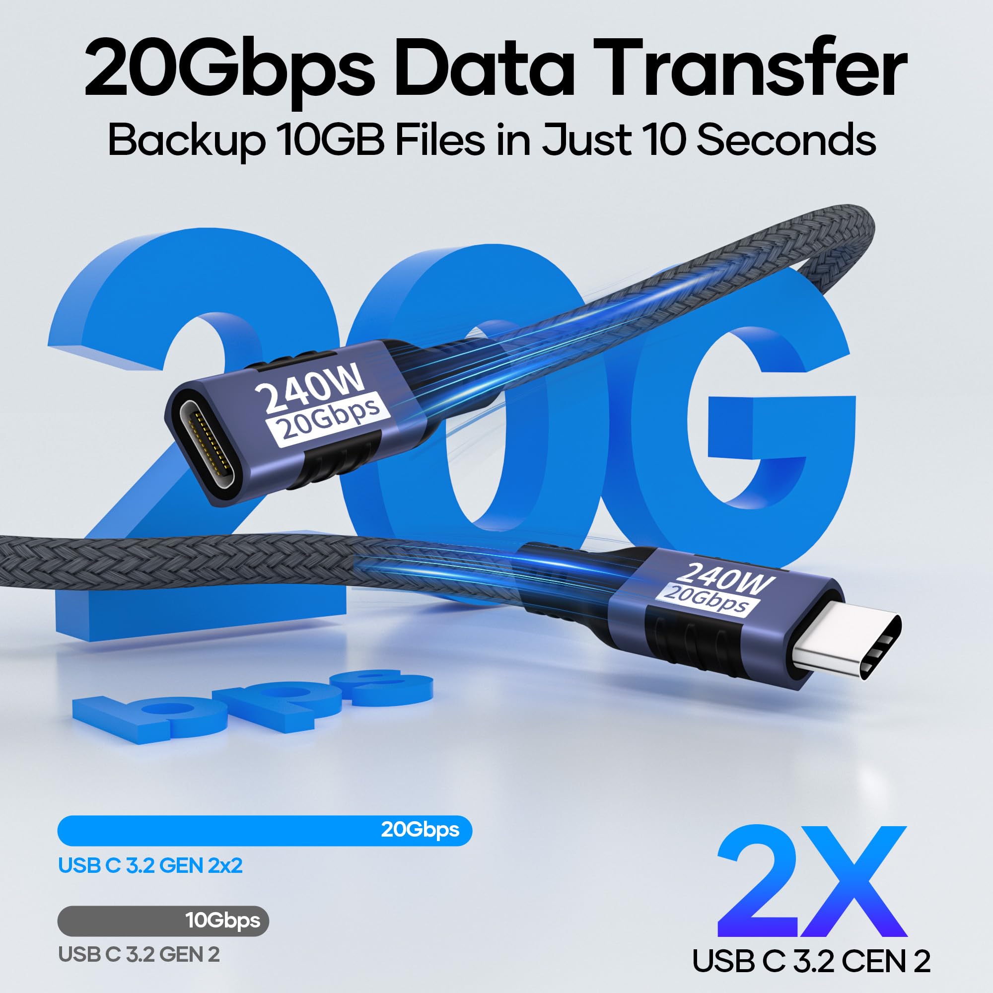 Cavo di prolunga USB C,20Gbps/240W/5K,prolunga USB C 3.2 1M,cavo di prolunga vid