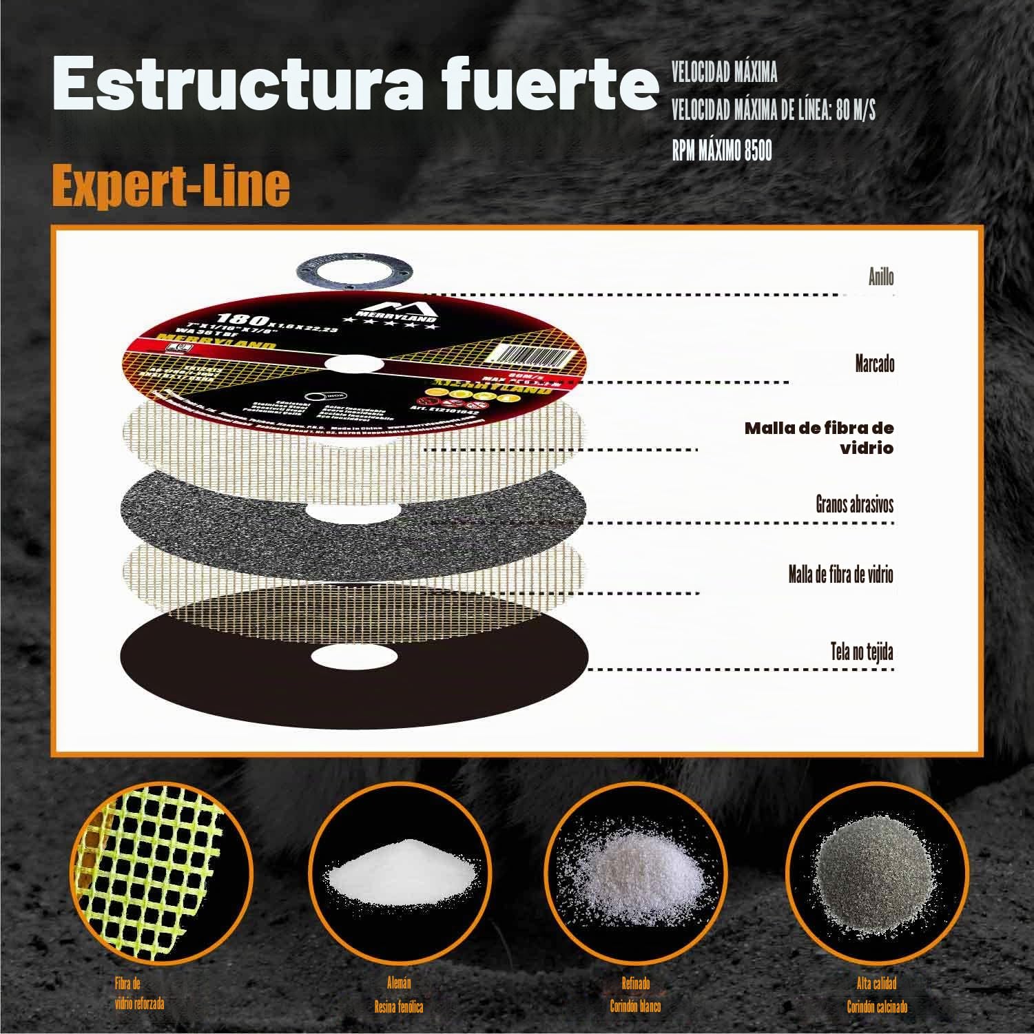 Merryland Disco de Corte 180 Metal para Amoladora Angular, 180 X 1,6 X 22,23 mm Disco Corte 25 Piezas, Acero INOX Hierro, Experto-Line E12101642