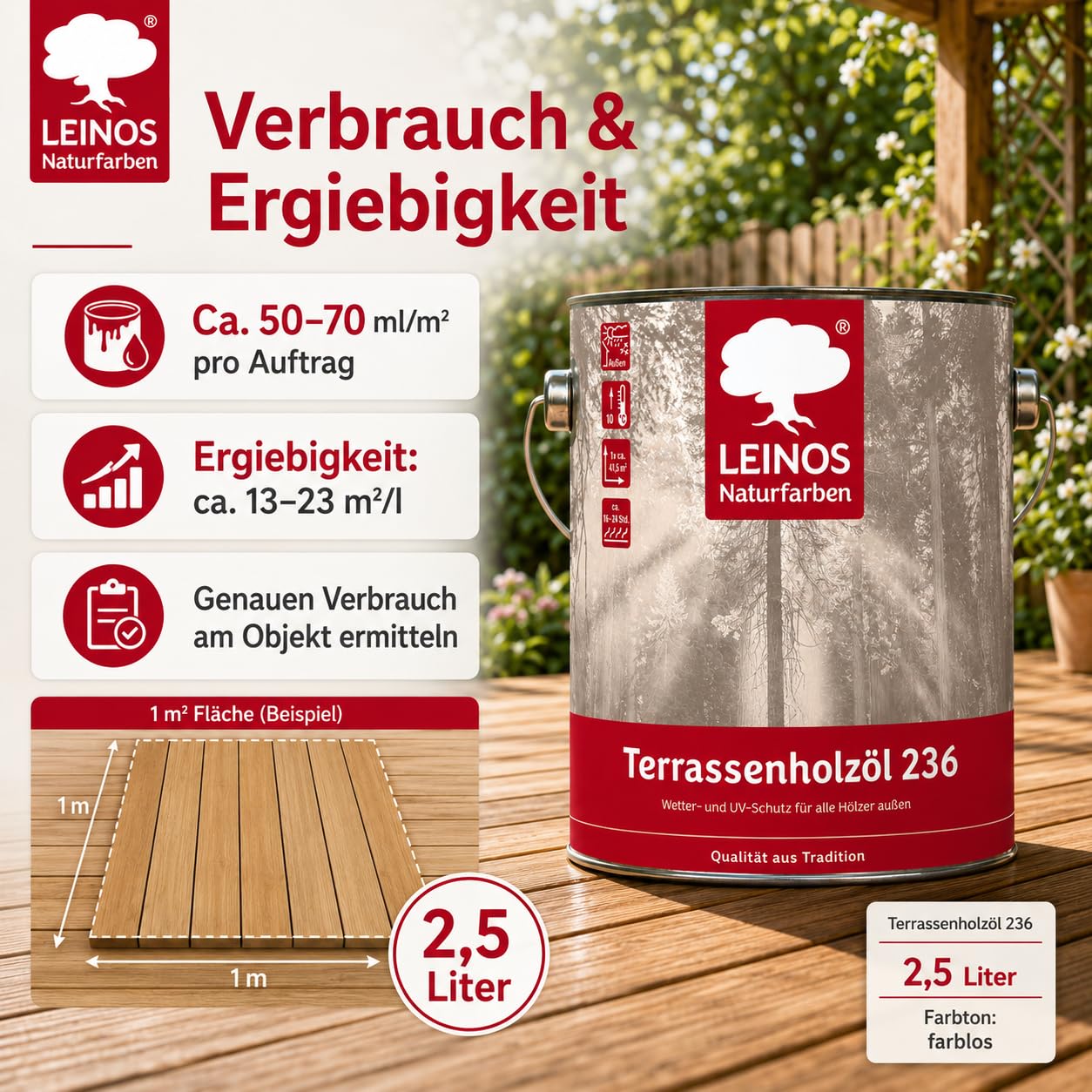 LEINOS Terrassenholzöl 236 | 2,5 Liter | Hochwertiges Holzöl für außen | Für Terrassen, Zäune, Kinderspielgeräte | Farbton: farblos | Tiefer Holzschutz & leichte Anwendung