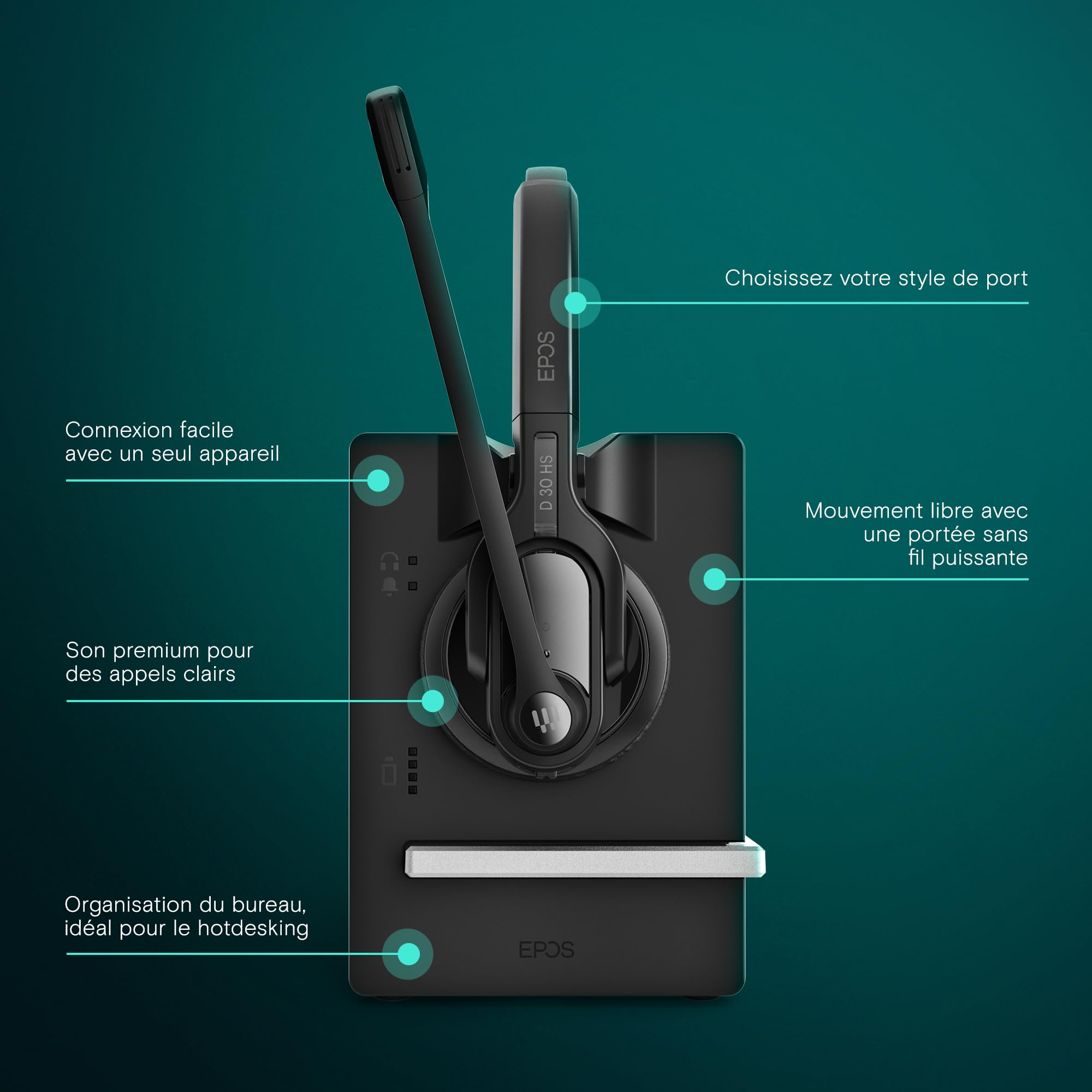 EPOS Impact D 30 Phone - Casque DECT Haute Performance pour Téléphones Fixes et Softphones, avec EPOS Voice™ et Microphone Antibruit
