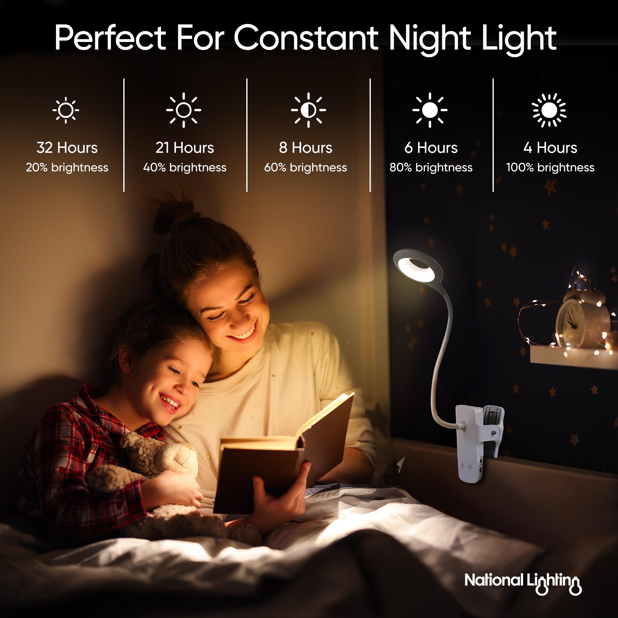 National Lighting Dimmable LED Clip On Light, 4.5W Touch Control LED Lamp with Flexible Neck & Strong Clamp - Image 4