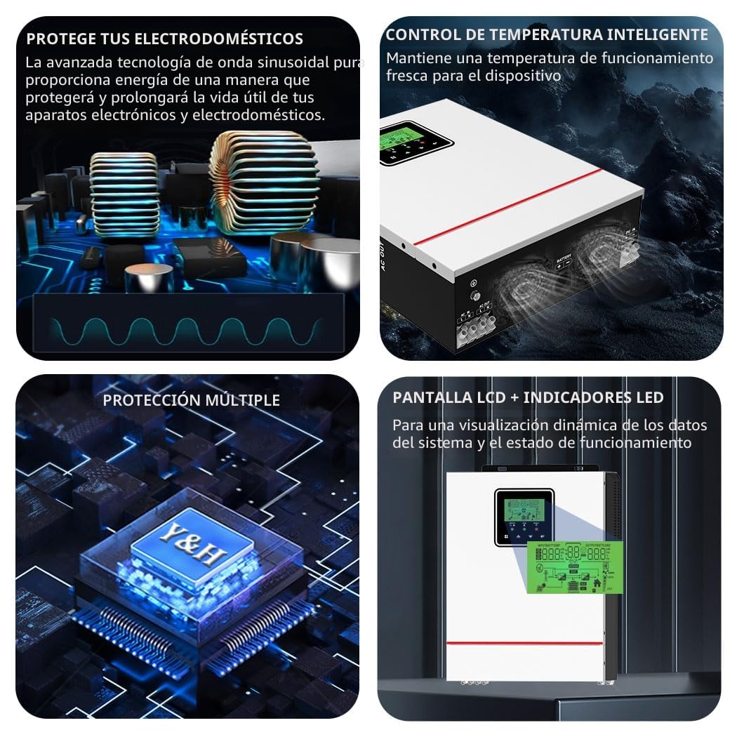 Y&H Inversor híbrido solar de 1000 W CC 12 V a CA 230 V, inversor de onda sinusoidal pura fuera de la red con cargador solar MPPT de 40 A máx. PV 600 W CC 150 V, apto para batería de plomo-ácido/litio