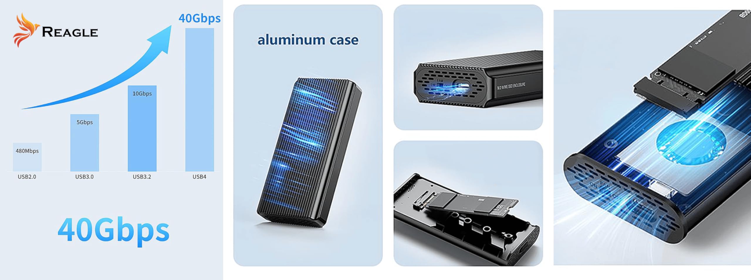 Reagle Adapter obudowy do NVME PCIe USB-C 4.0 M.2 Thunderbolt 4, 40 Gbps M-Key/M+B Key in 2230/2242/2260/2280 Enclosure beznarzędziowy, Plug & Play kompatybilny z Windows, MacOs