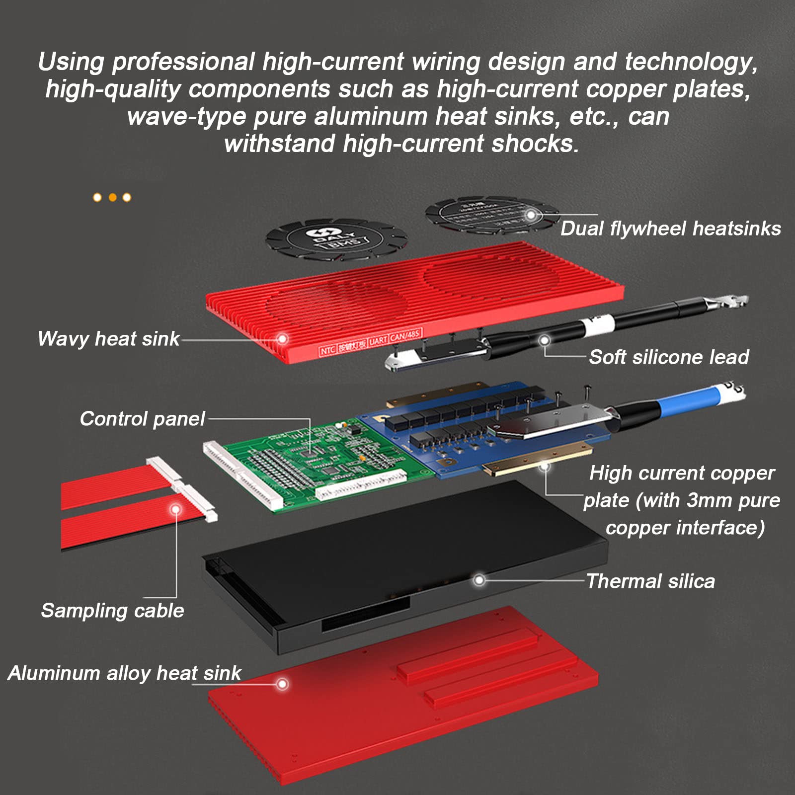 Inteligentny BMS, z Modułem Bluetooth, Obsługą Aktywnego Balansu, Funkcją UART, RS485 i CAN, Trójskładnikowa Płytka do Zarządzania Baterią Litową PCB Płytka Zabezpieczająca Baterię,17S 60V-80A