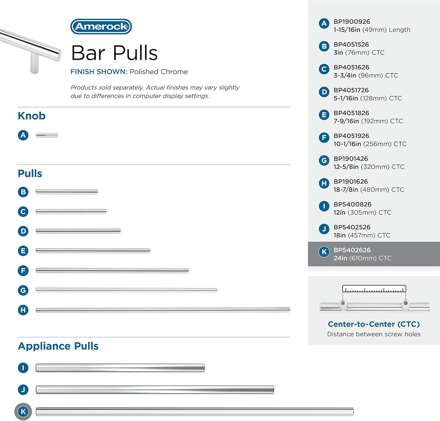 Amerock BP5402626 | Polished Chrome Appliance Pull | 24 inch (610mm) Center-to-Center Cabinet Handle | Bar Pulls | Furniture Hardware