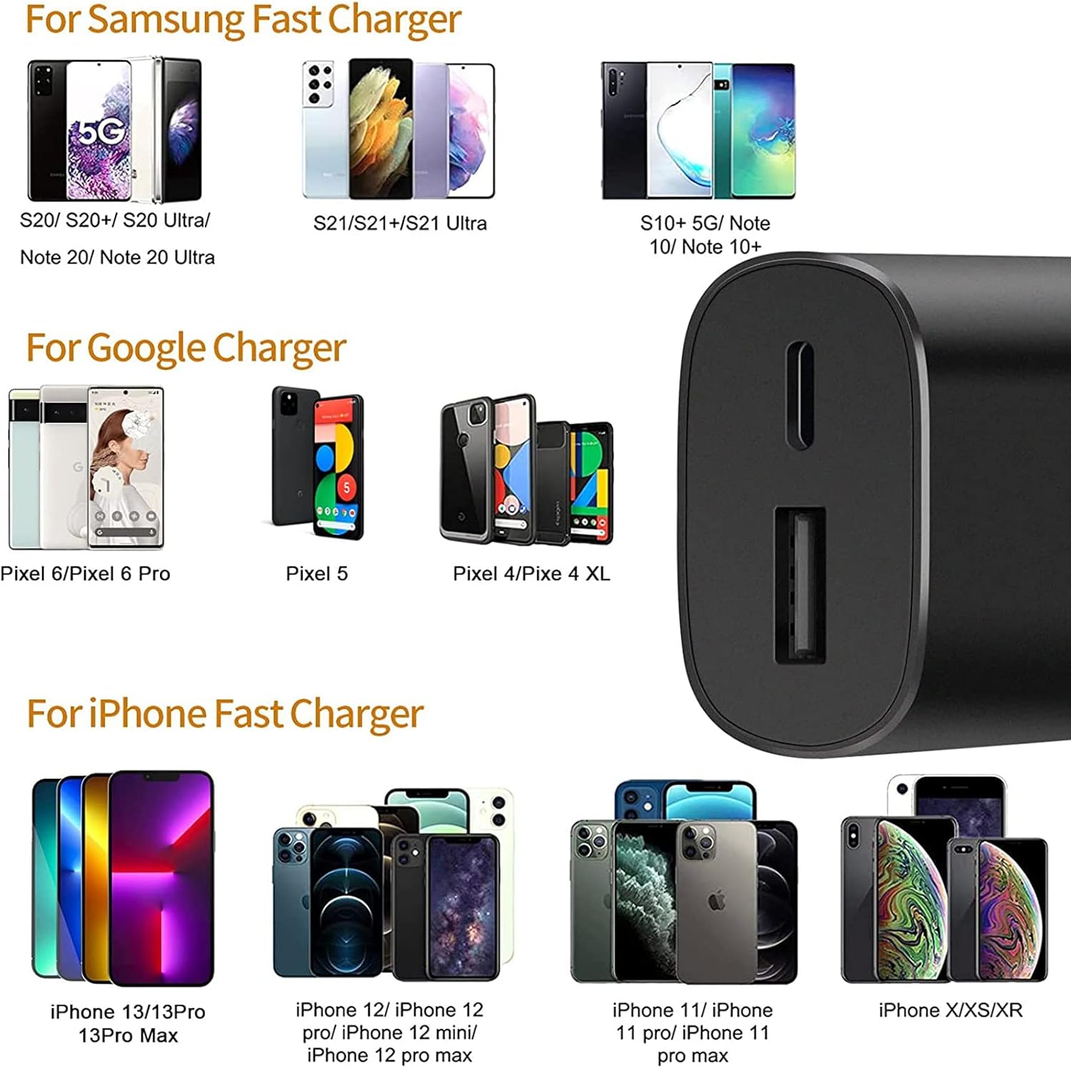 25W Dual Port Super Fast Charger Type C Wall Plug Adapter Quick Charging Block Compatible with Samsung Galaxy S22/ S22 Plus/ S21/ S21 Ultra/Z Fold 3 5G /S20 /Note20 /iPhone 13/13 Pro/Pro Max 1 Pack image 4 of 8 B09V2LJXSY