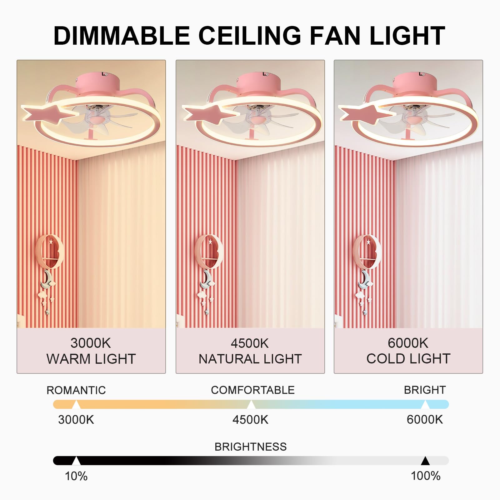Ventilador De Techo niño Con Luz Y Mando Moderno Silencioso Lampara Ventilador Techo LED Regulable Verano Invierno Función 6 Velocidades Reversible Lámpara De Ventilador Para Dormitorio,Azul