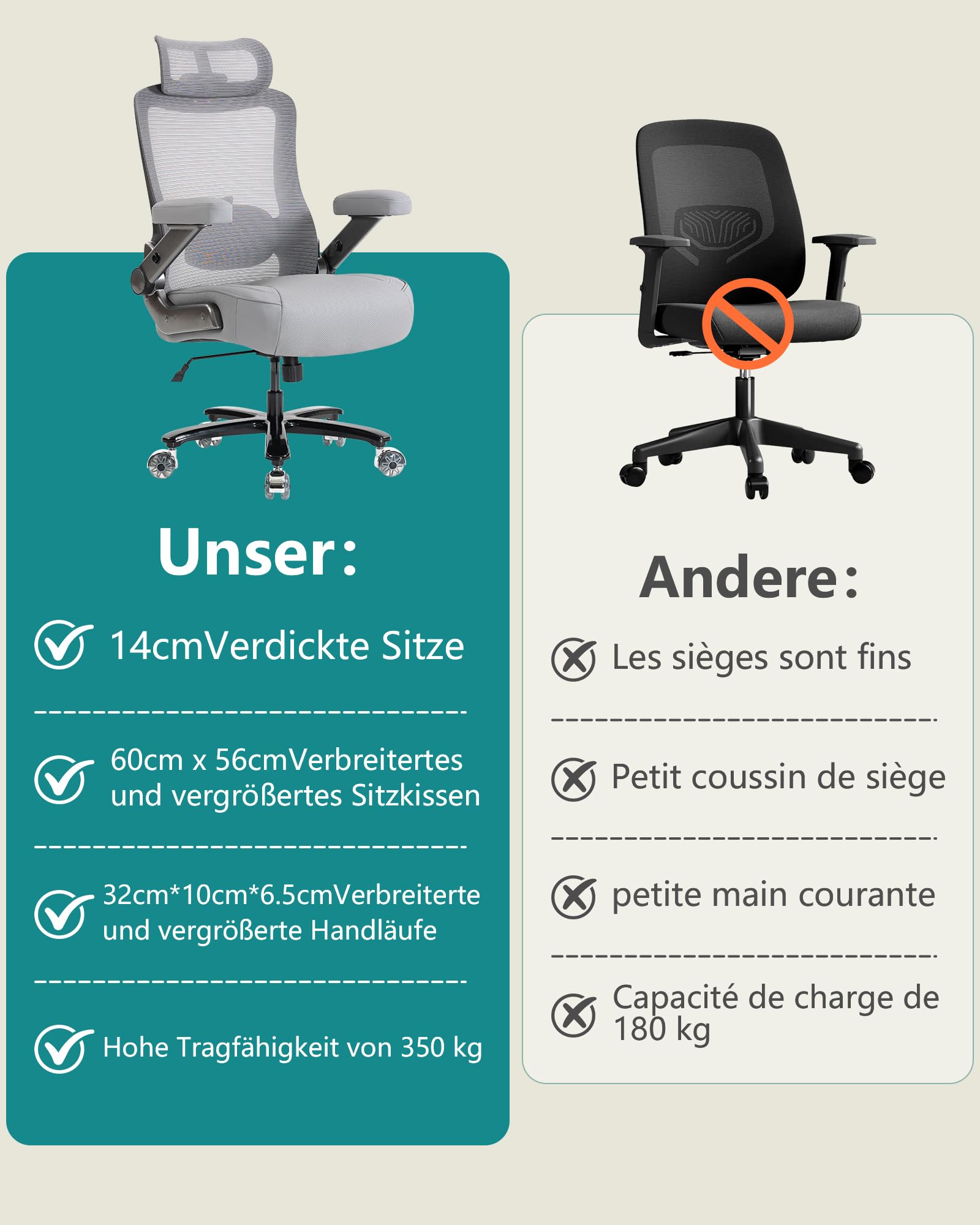 Ergonomischer Bürostuhl mit Lordosenstütze & Kopfstütze, bis 350 kg belastbar, Höhenverstellbar, Mesh-Rückenlehne mit Kippfunktion, Verstell- & Klappbare Armlehnen, Breiter Sitz, Grau