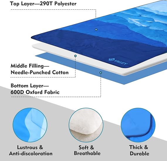 VILLEY Picnic Blanket, 3-Layer Camping Blanket 52x75, Machine Washable